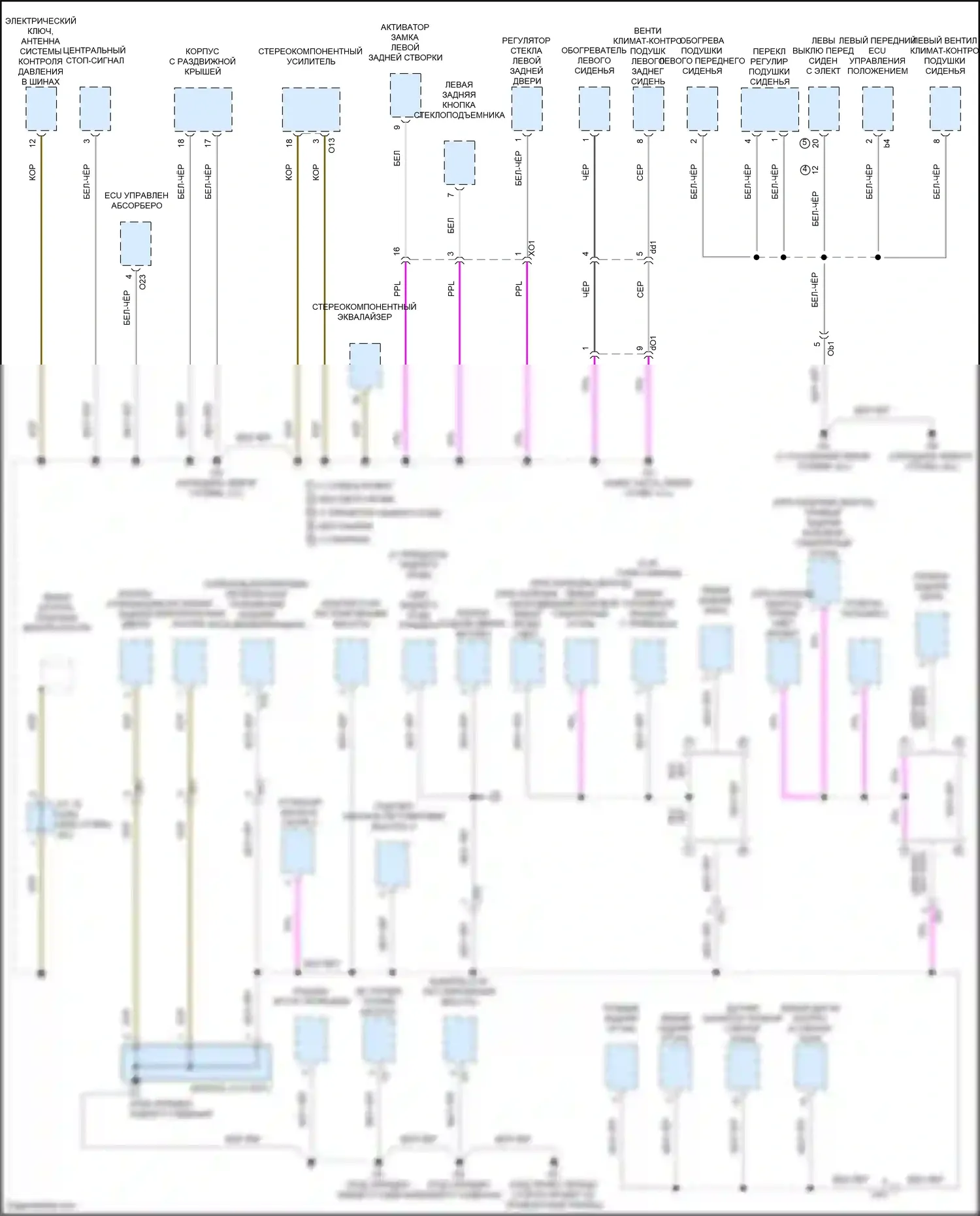 Tundra Toyota III (2021-2024): Электросхема разводки массы (6 из 6) 