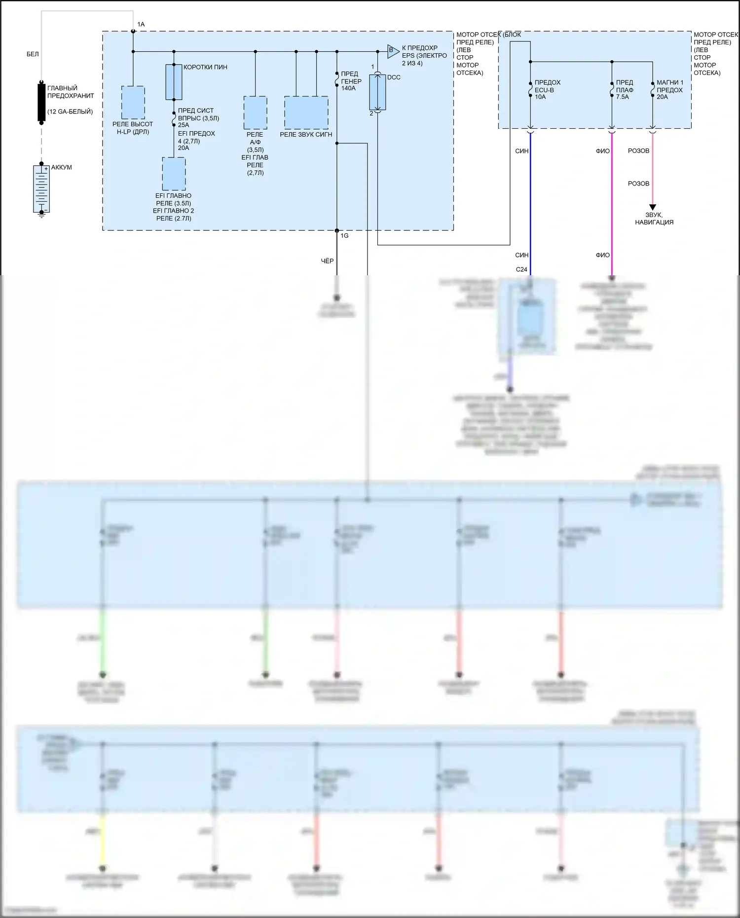 Venza Toyota I рестайлинг (2012-2017): Электросхема блока предохранителей реле (1 из 4) 