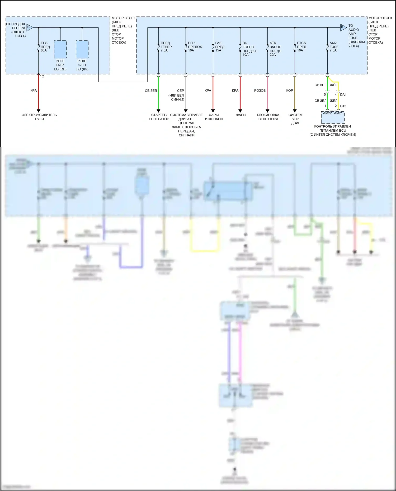 Venza Toyota I рестайлинг (2012-2017): Электросхема блока предохранителей реле (2 из 4) 