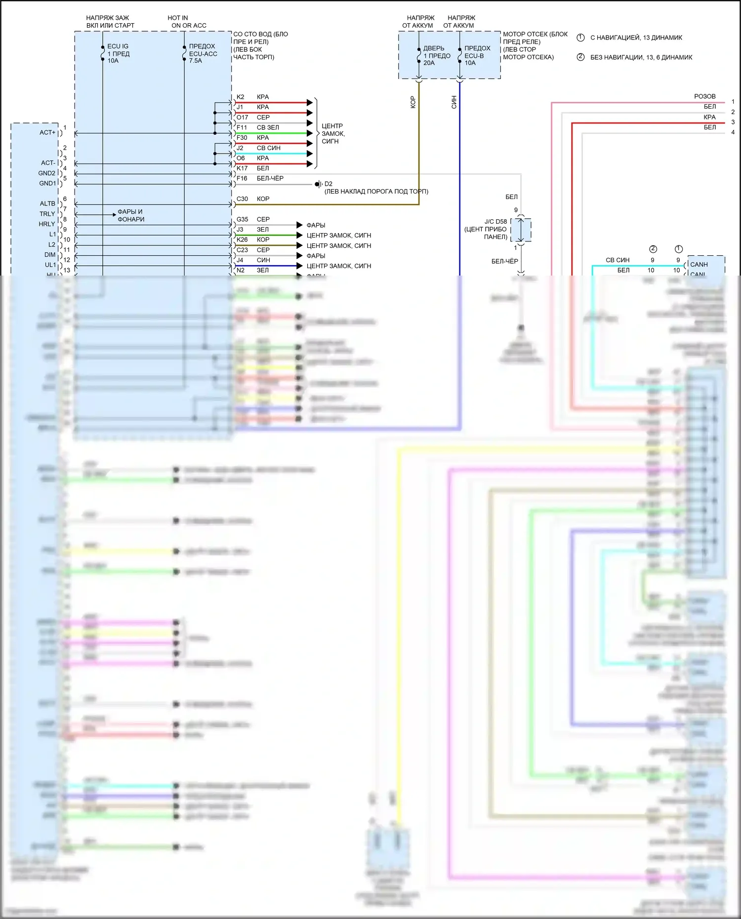 Venza Toyota I рестайлинг (2012-2017): Электросхема блоков управления кузовом (1 из 2) 