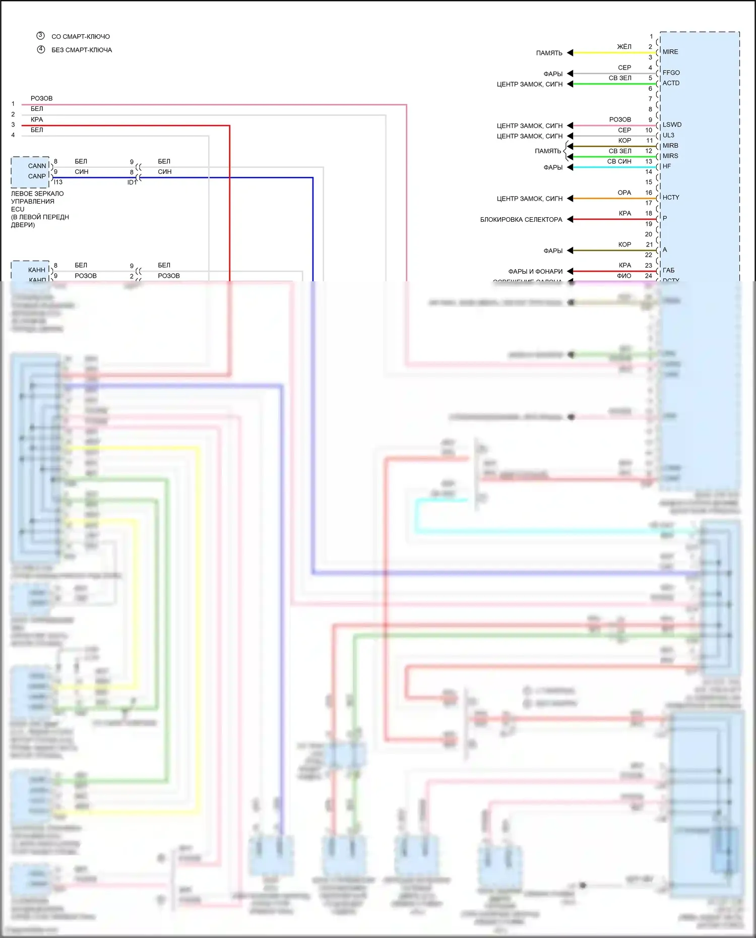 Venza Toyota I рестайлинг (2012-2017): Электросхема блоков управления кузовом (2 из 2) 