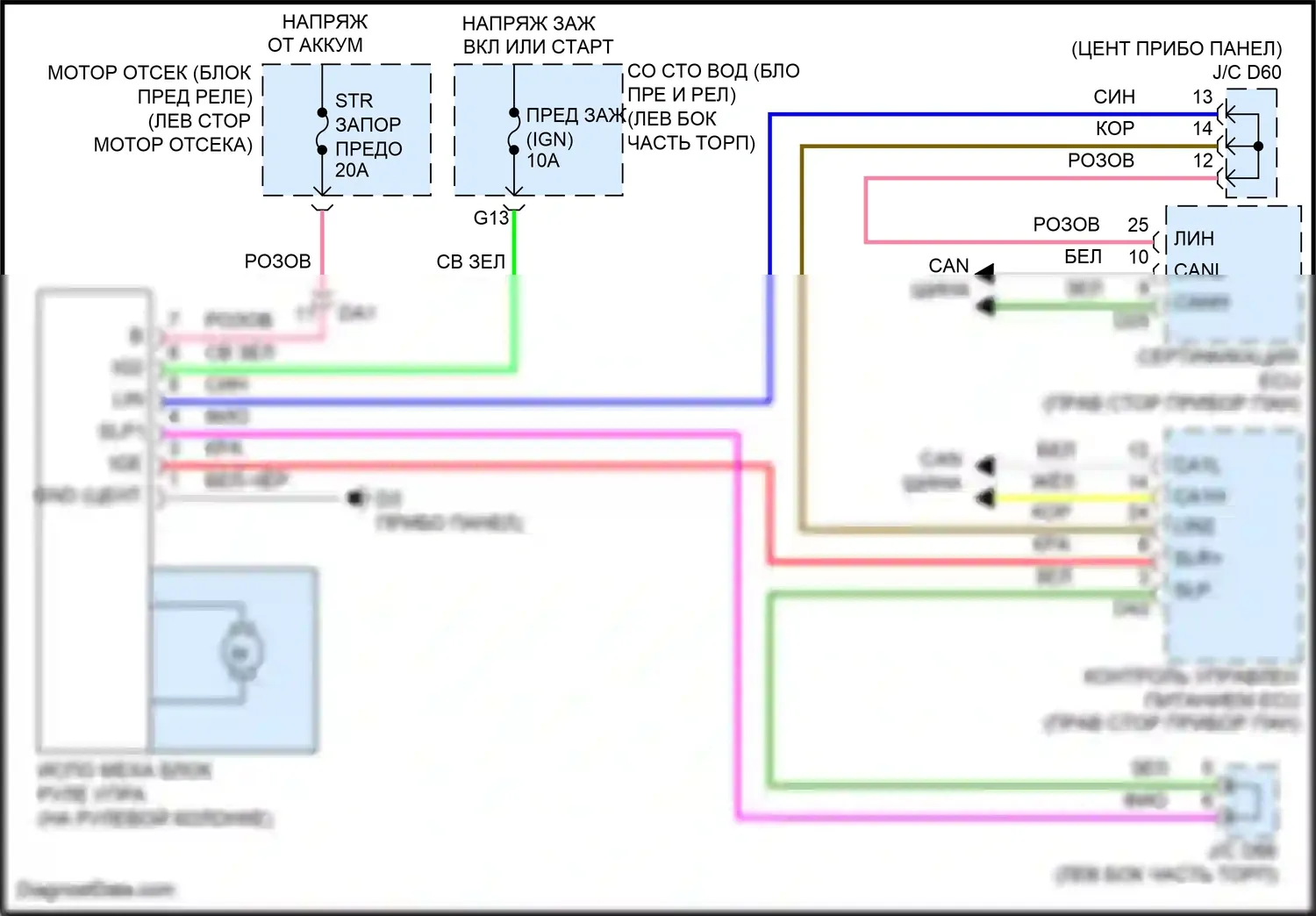 Venza Toyota I рестайлинг (2012-2017): Электросхема рулевой колонки 