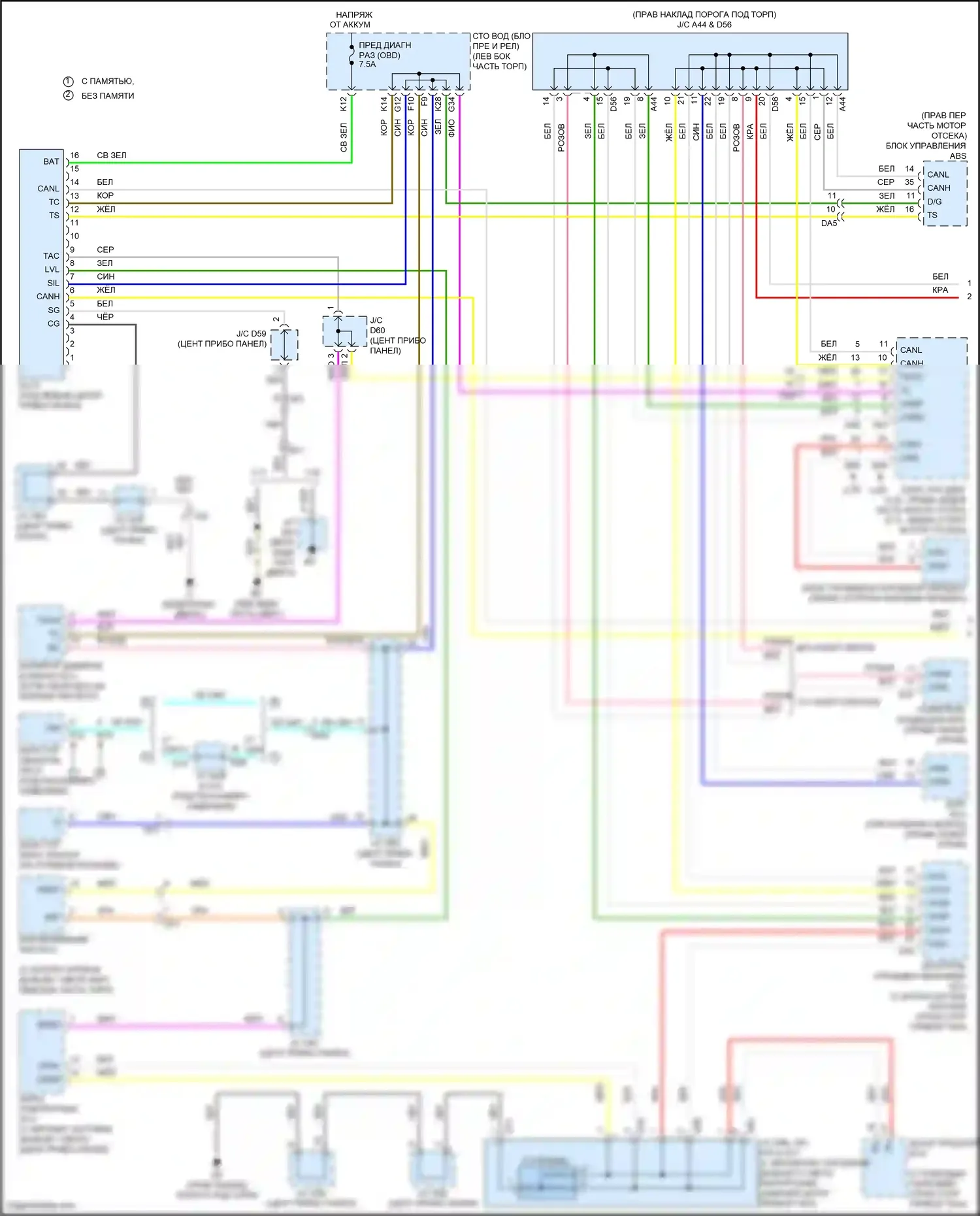 Venza Toyota I рестайлинг (2012-2017): Can шина электросхема (1 из 2) 