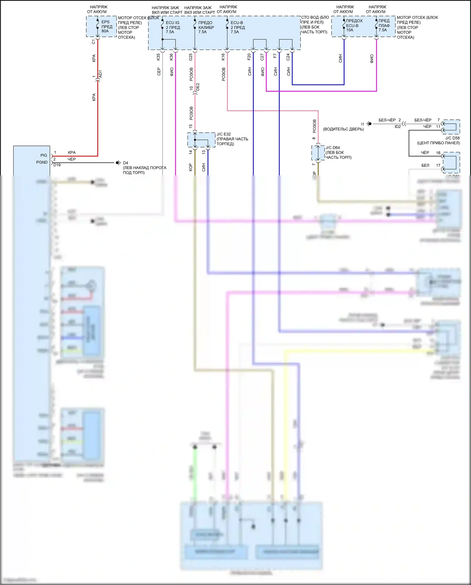 Venza Toyota I рестайлинг (2012-2017): Электросхема электроусилителя руля 