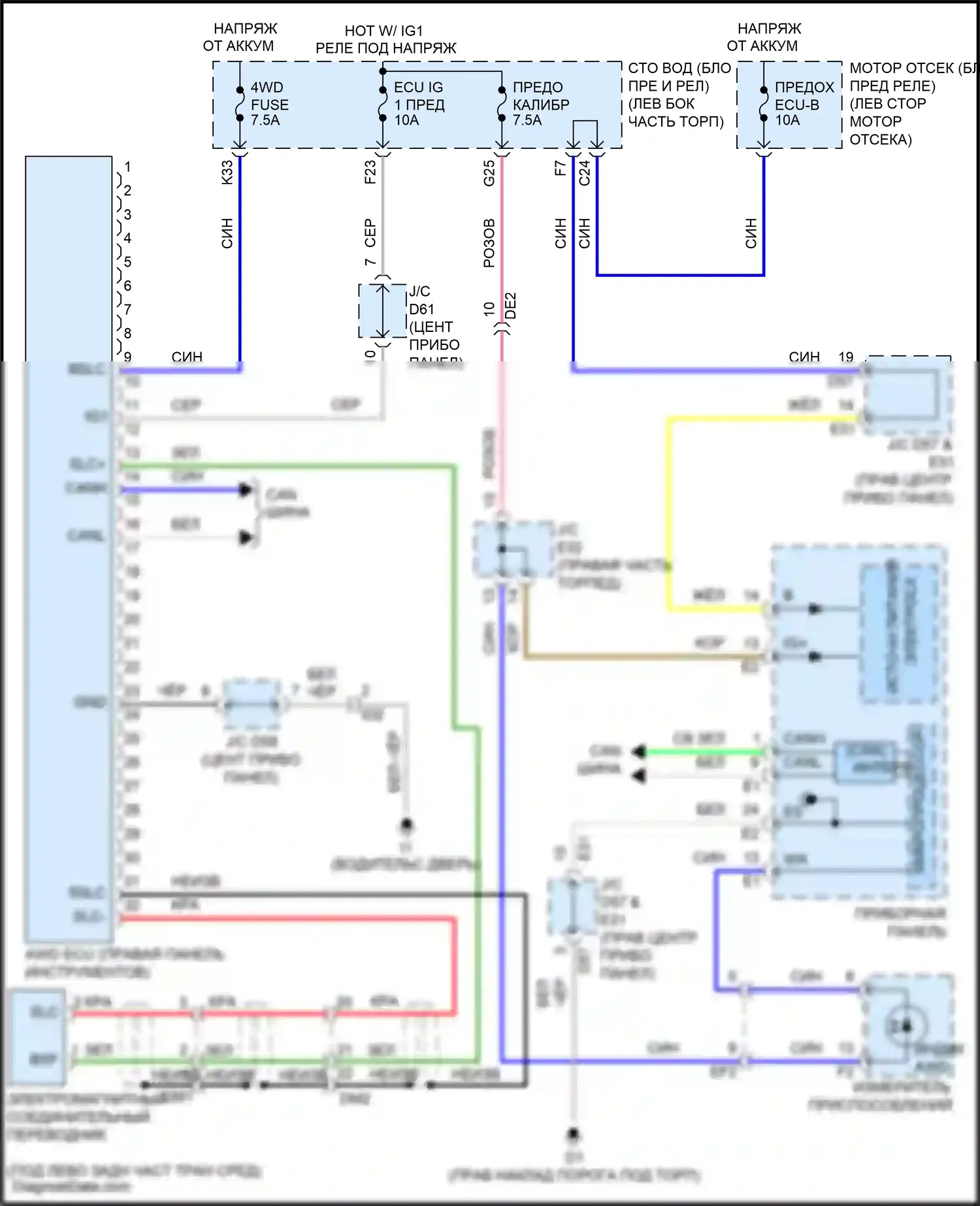 Venza Toyota I рестайлинг (2012-2017): 2.7l, 4wd электросхема 