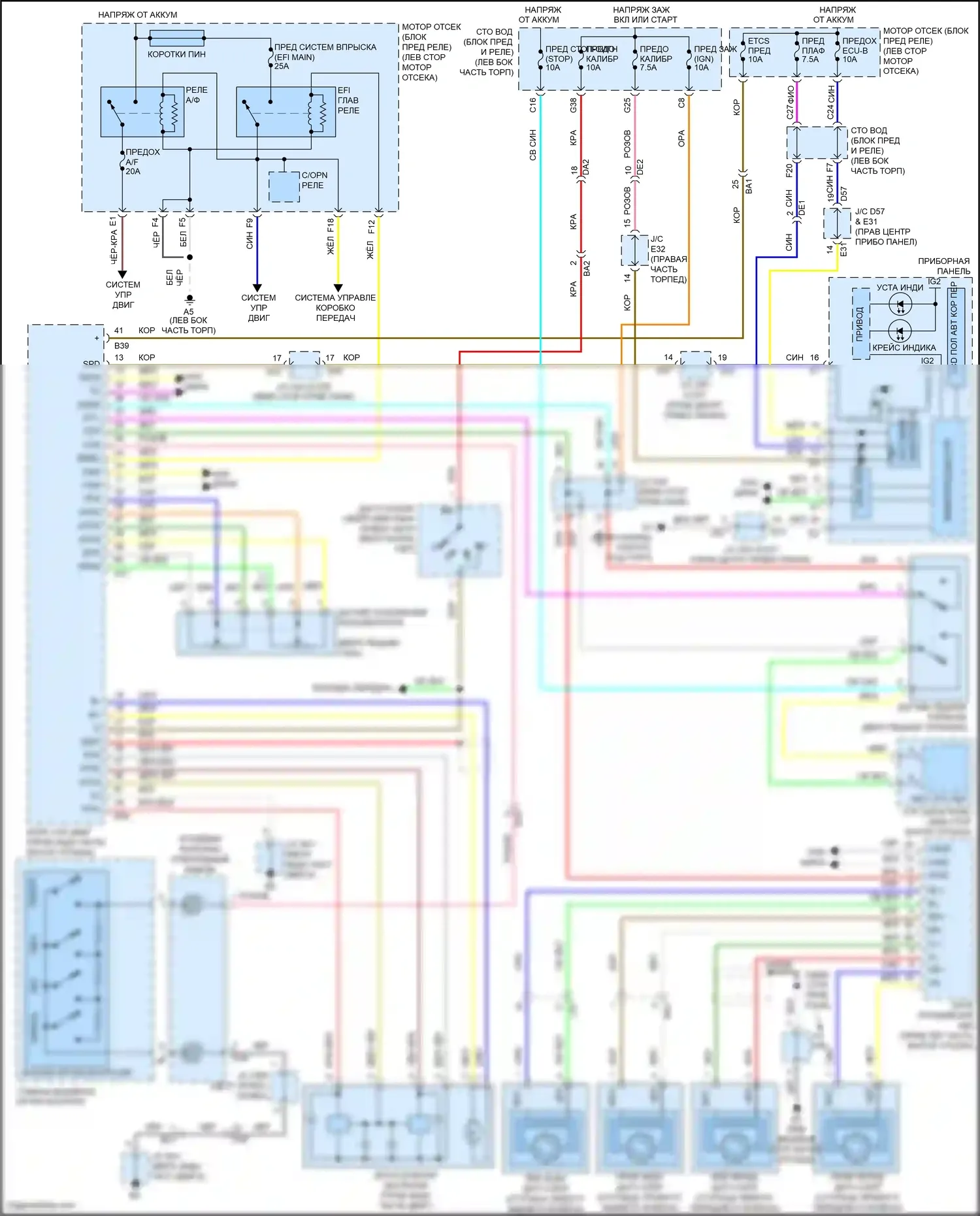 Venza Toyota I рестайлинг (2012-2017): 3.5l, электросхема круиз-контроля 
