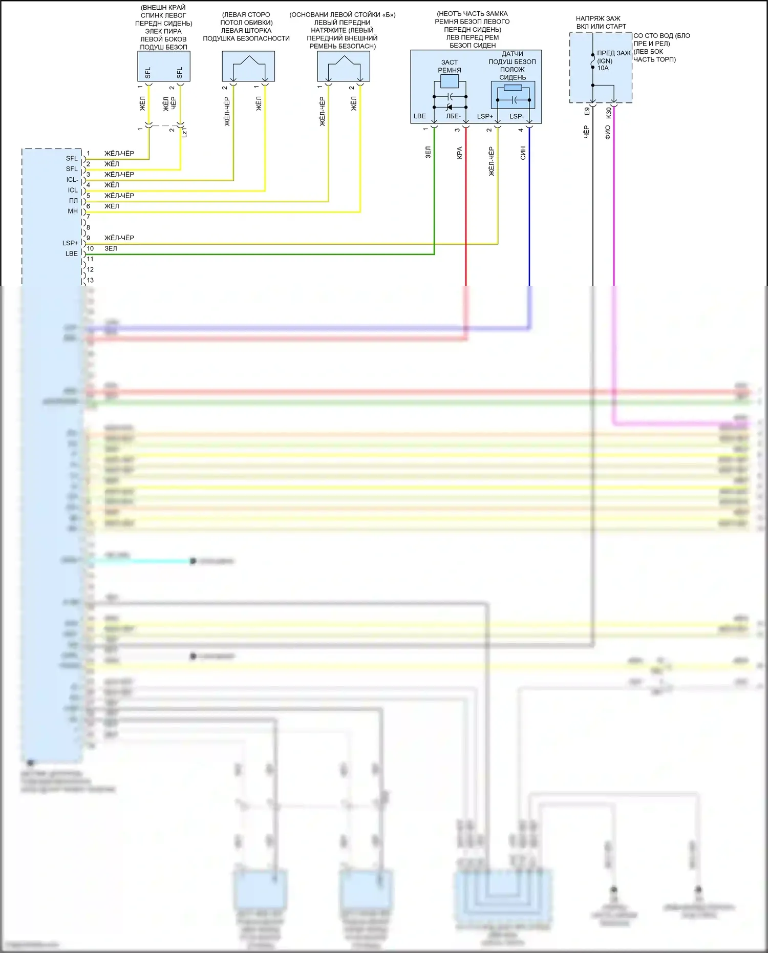Venza Toyota I рестайлинг (2012-2017): Электросхема подушек безопасности (1 из 4) 