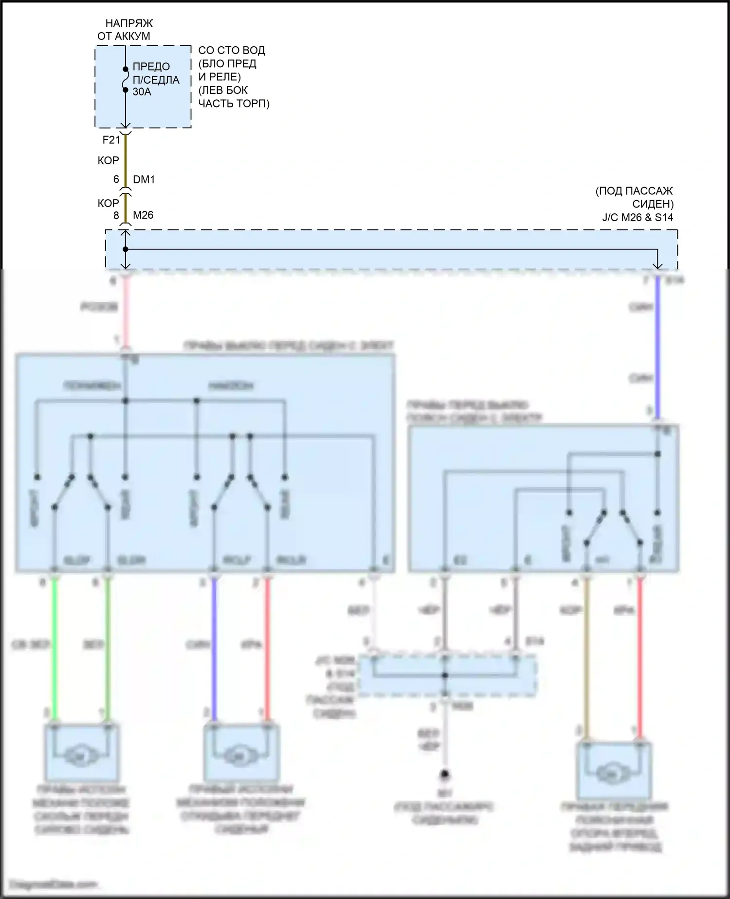 Venza Toyota I рестайлинг (2012-2017): Электросхема сиденья питания для пассажиров 