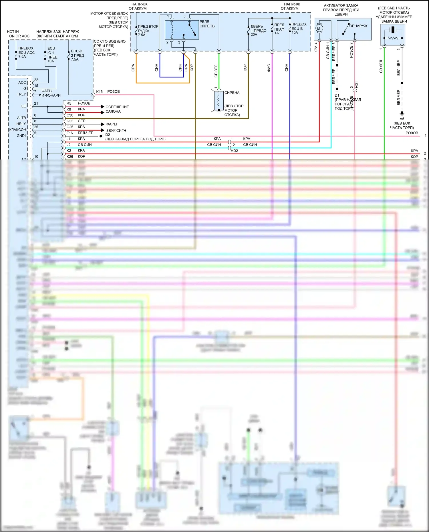 Venza Toyota I рестайлинг (2012-2017): Электросхема с защитой от взлома, без системы интеллектуальных ключей (1 из 2) 