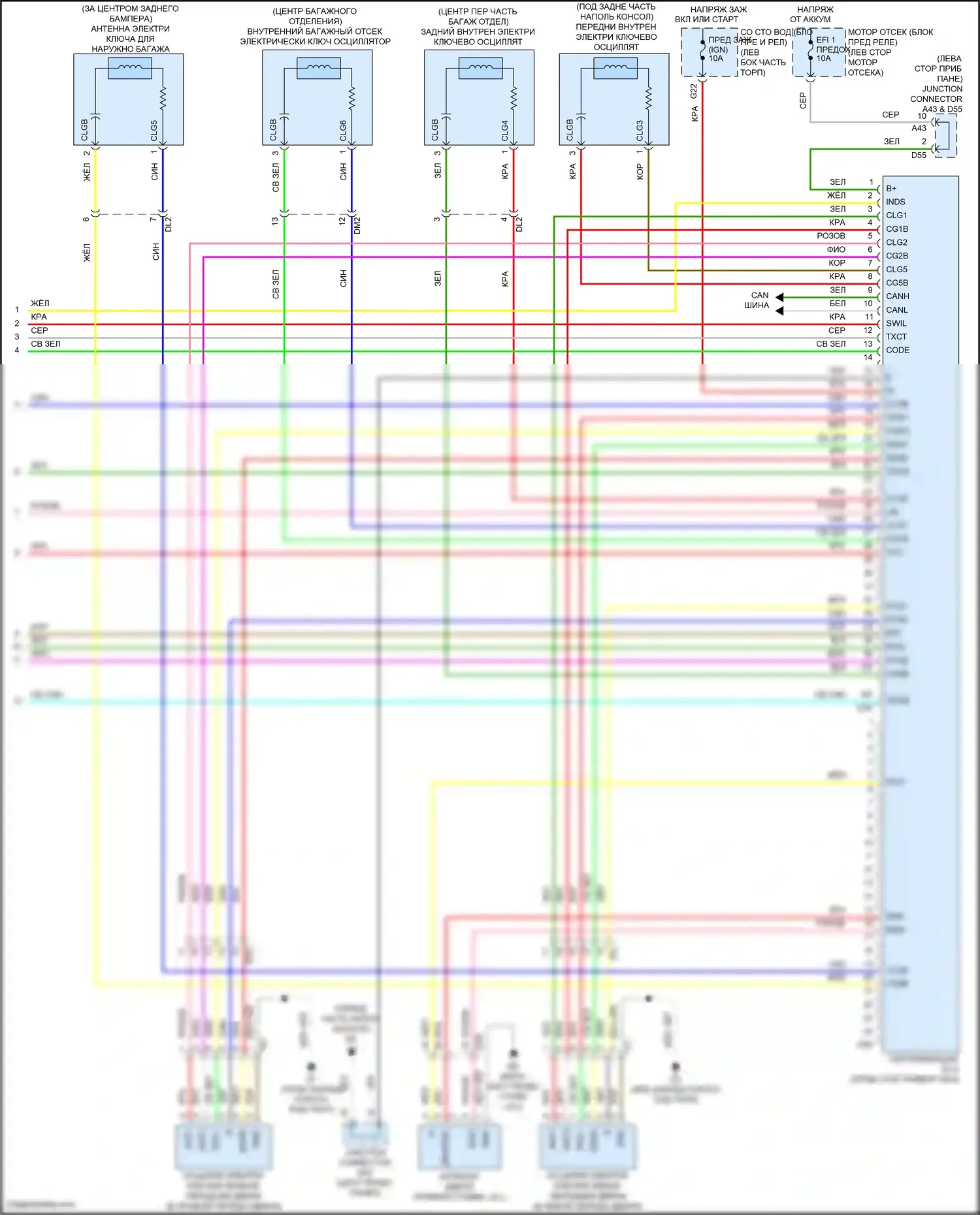 Venza Toyota I рестайлинг (2012-2017): Электросхема защиты от взлома, с системой интеллектуальных ключей (4 из 4) 