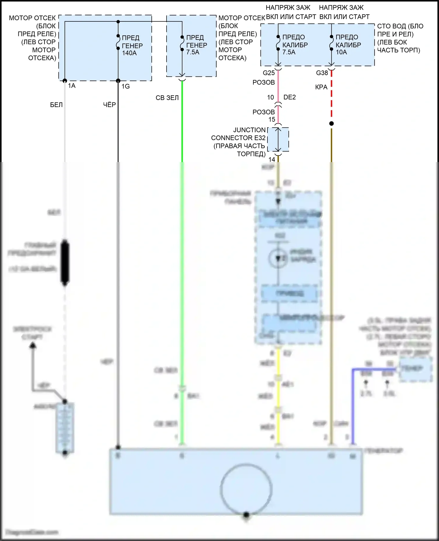 Venza Toyota I рестайлинг (2012-2017): Электросхема генератора 