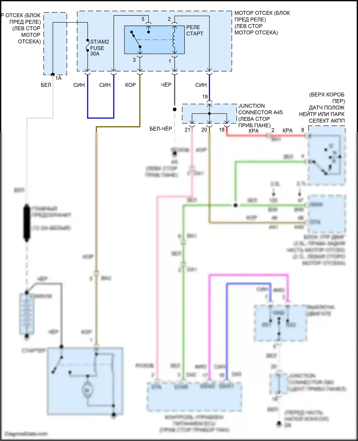 Venza Toyota I рестайлинг (2012-2017): Электросхема стартера, с интеллектуальным ключом 