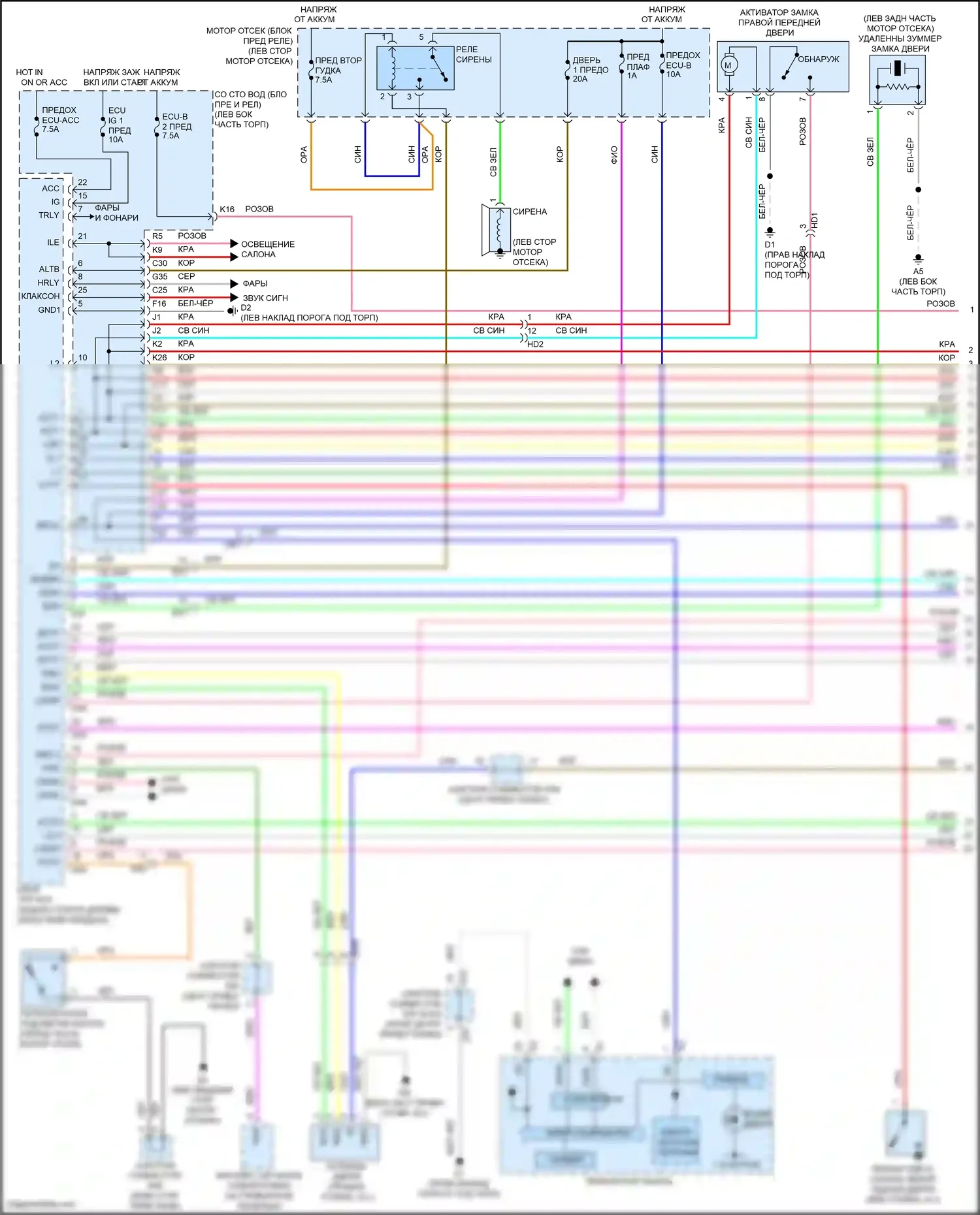 Venza Toyota I рестайлинг (2012-2017): Электросхема центрального замка, без системы интеллектуальных ключей (1 из 2) 