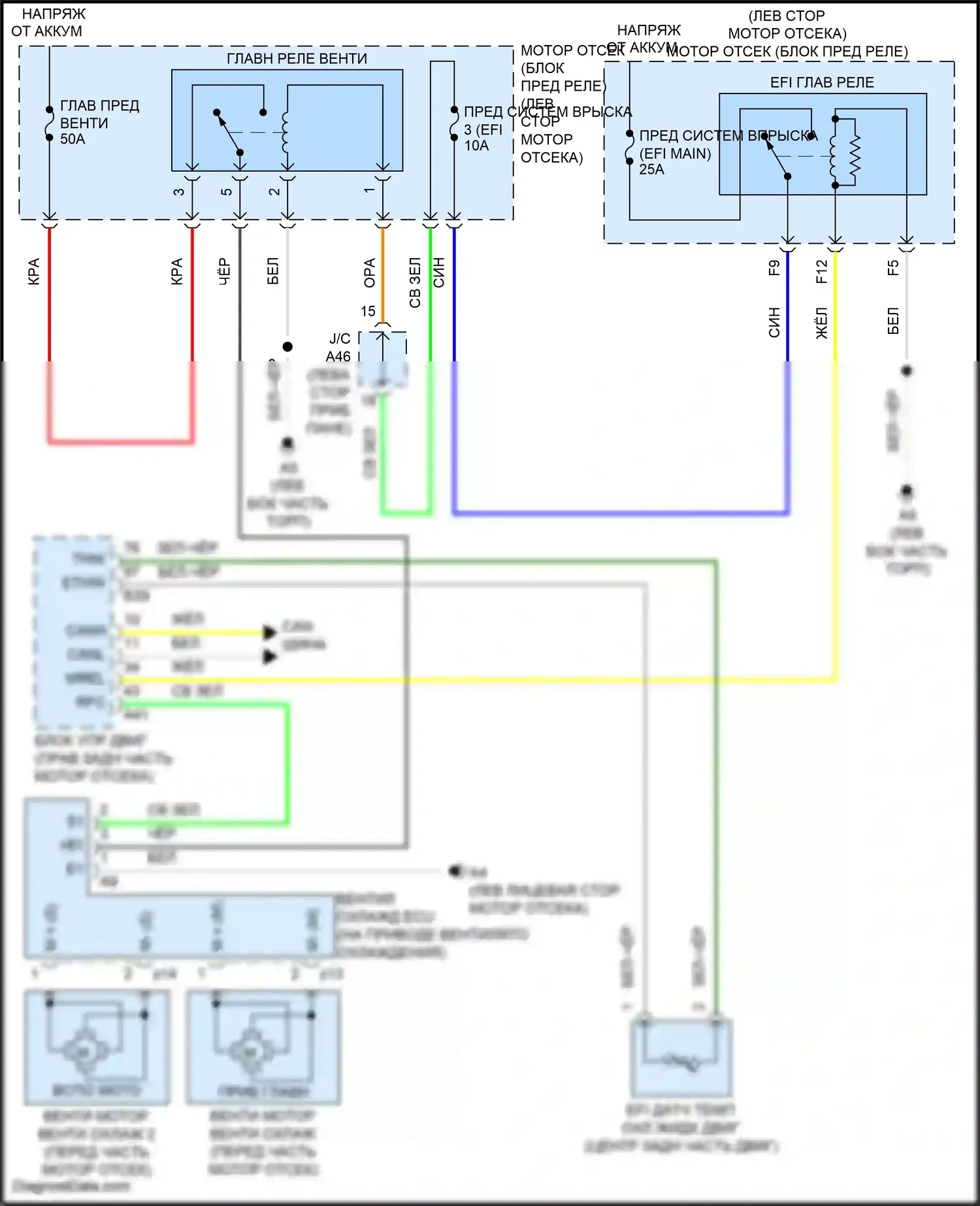 Venza Toyota I рестайлинг (2012-2017): 3.5l, электросхема вентилятора охлаждения 