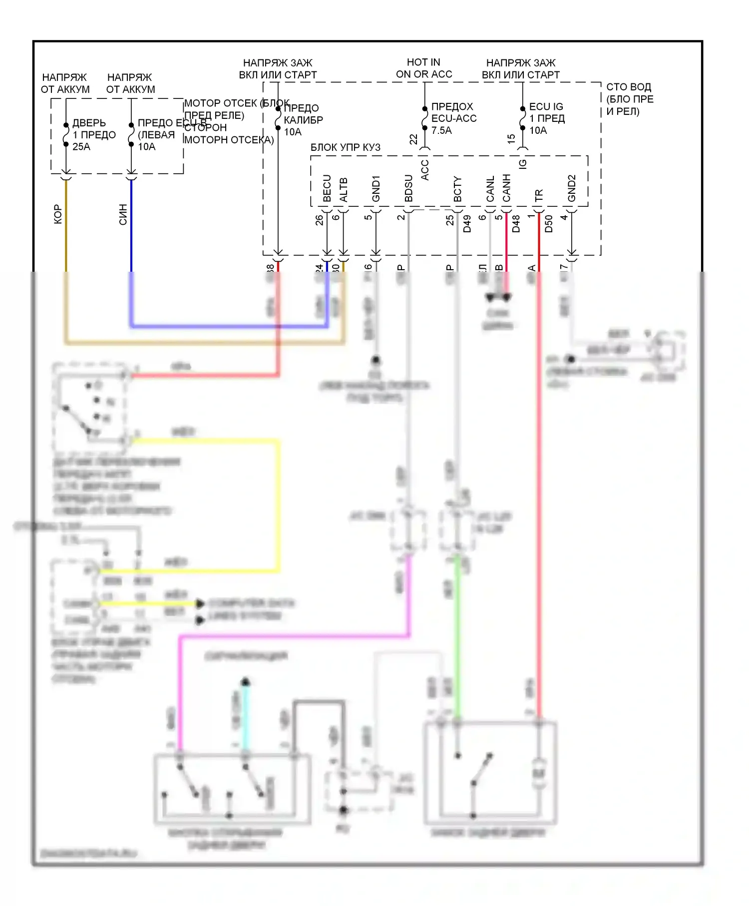 Venza Toyota I (2008-2012): Электросхема открывателя задней двери, без задней двери питания и, без задней двери ближе 