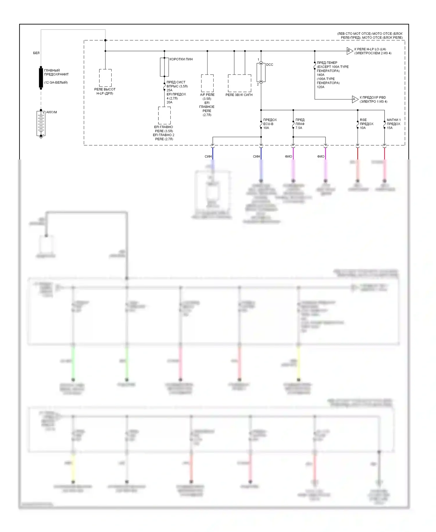 Venza Toyota I (2008-2012): Электросхема блока предохранителей реле (1 из 4) 