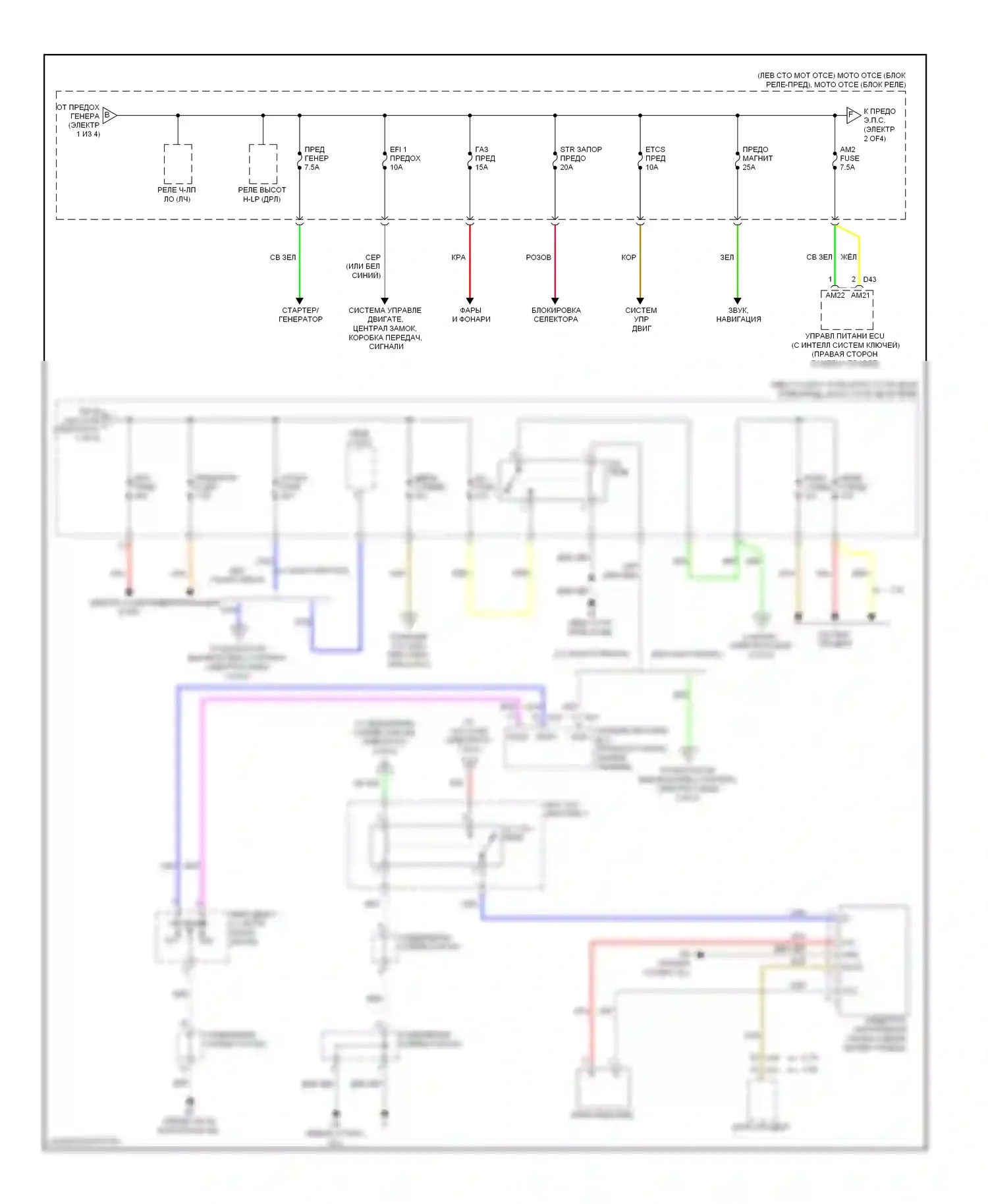 Venza Toyota I (2008-2012): Электросхема блока предохранителей реле (2 из 4) 