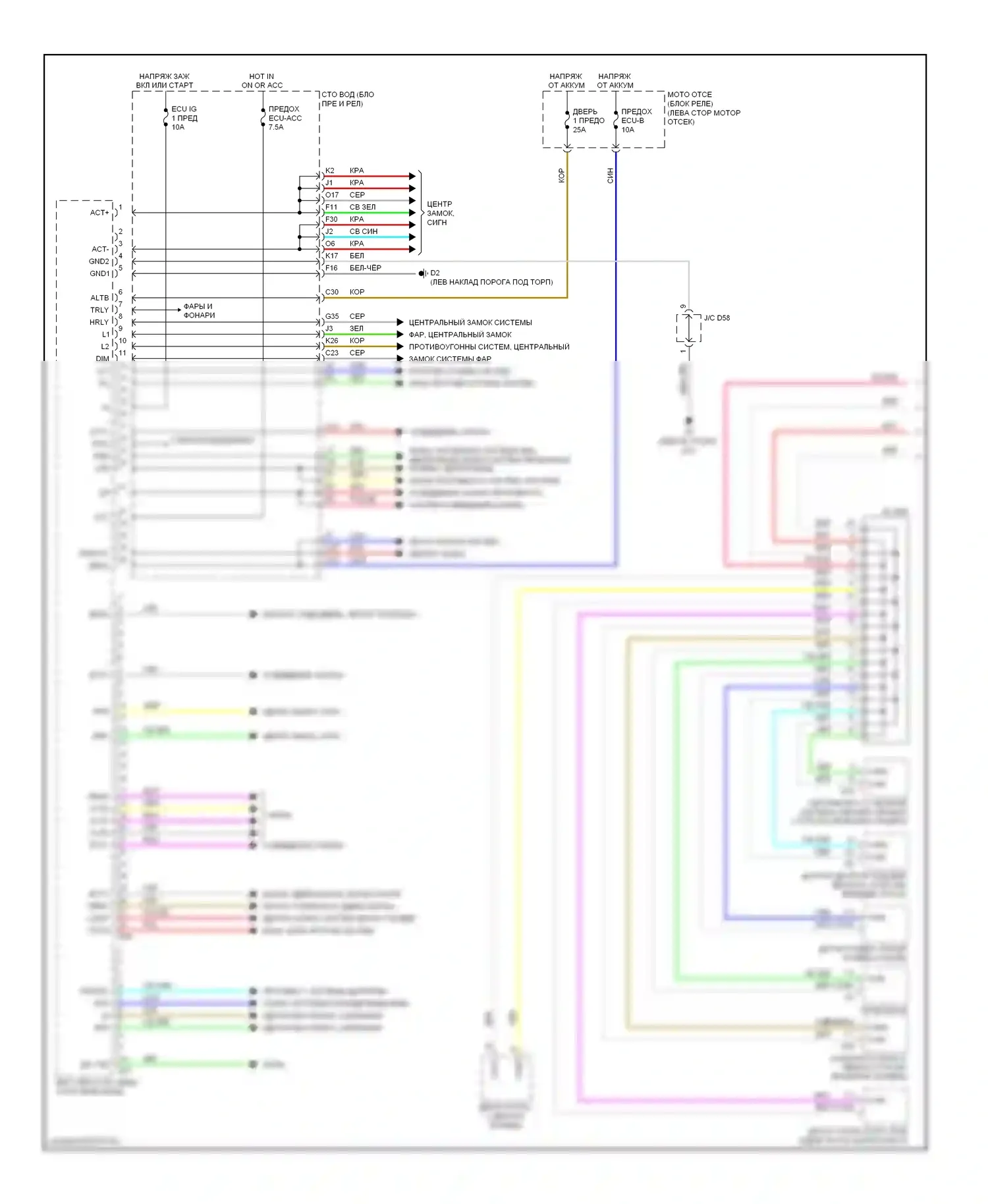 Venza Toyota I (2008-2012): Электросхема блоков управления кузовом (1 из 2) 