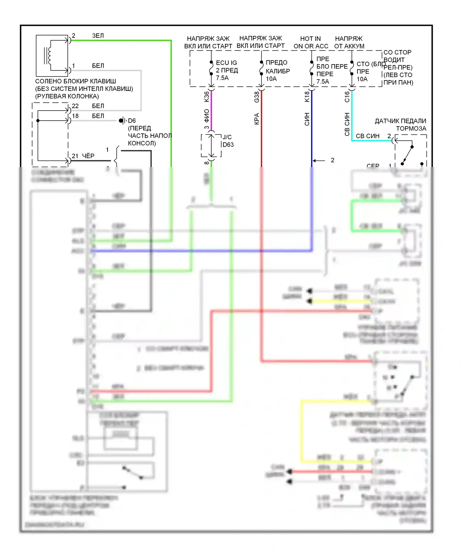 Venza Toyota I (2008-2012): Электросхема блокировки селектора 