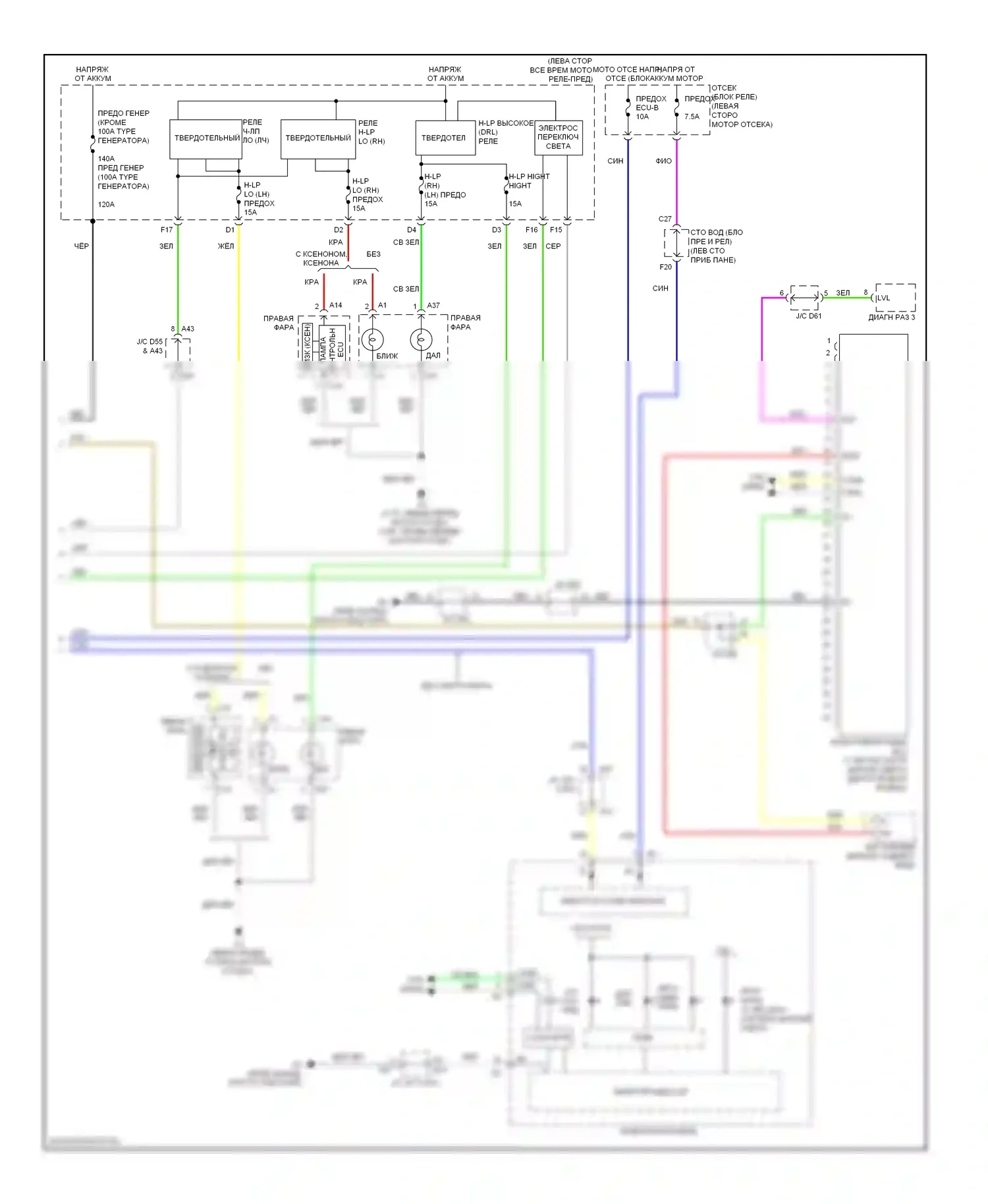 Venza Toyota I (2008-2012): Электросхема фар (2 из 2) 