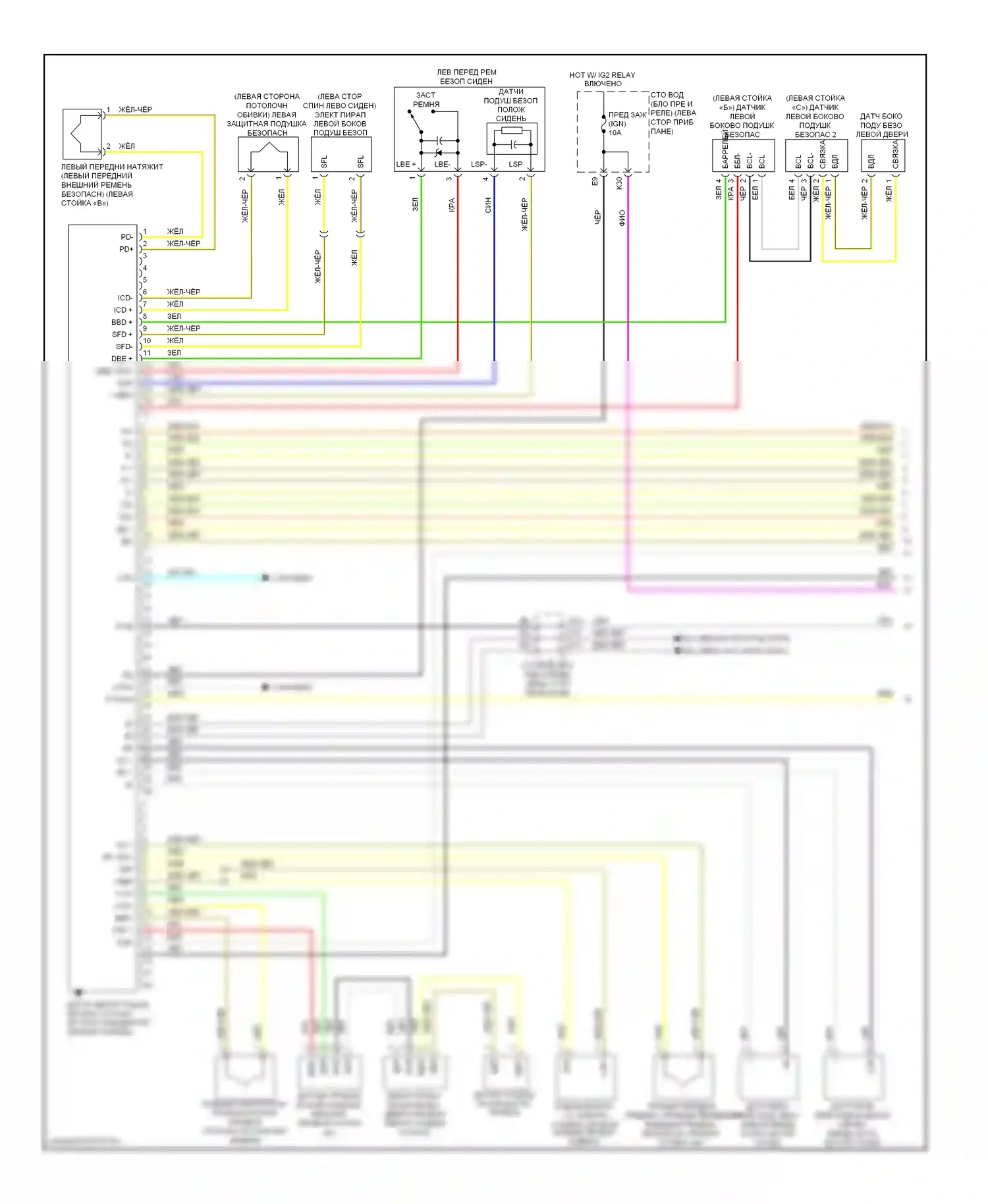 Venza Toyota I (2008-2012): Электросхема подушек безопасности (1 из 3) 