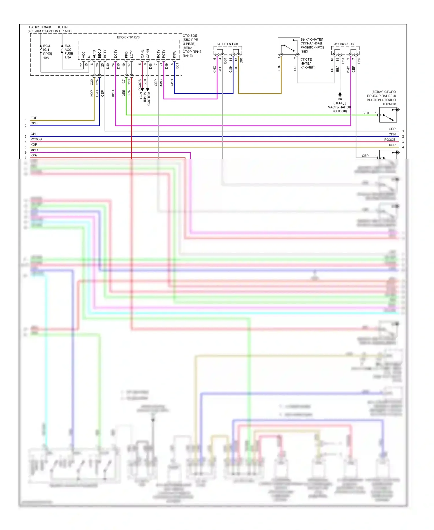 Venza Toyota I (2008-2012): Электросхема приборной панели (2 из 3) 
