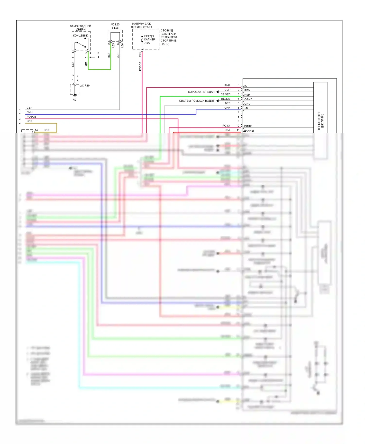 Venza Toyota I (2008-2012): Электросхема приборной панели (3 из 3) 