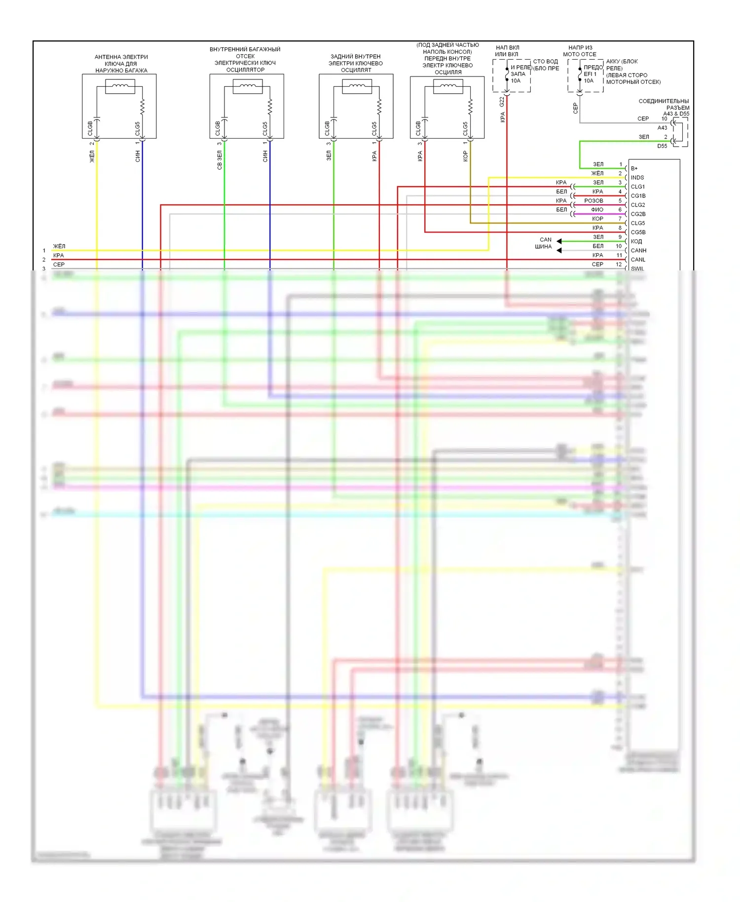 Venza Toyota I (2008-2012): Электросхема защиты от взлома, с системой интеллектуальных ключей (4 из 4) 