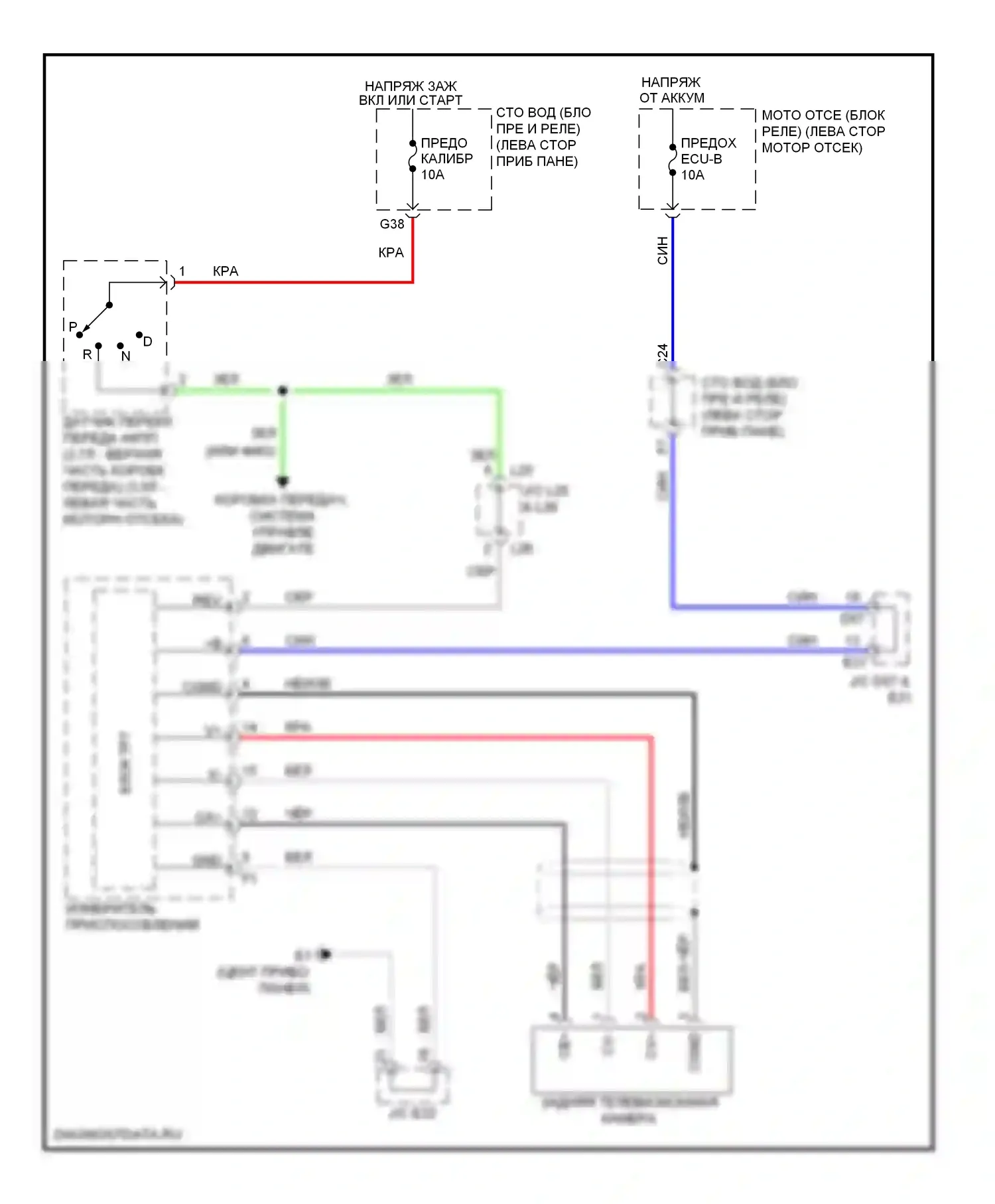 Venza Toyota I (2008-2012): Электросхема камеры заднего вида 