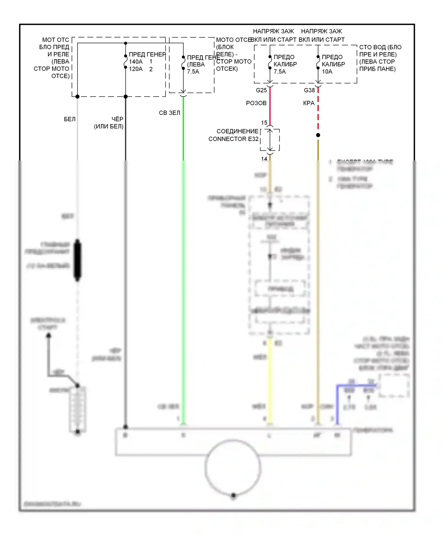 Venza Toyota I (2008-2012): Электросхема генератора 