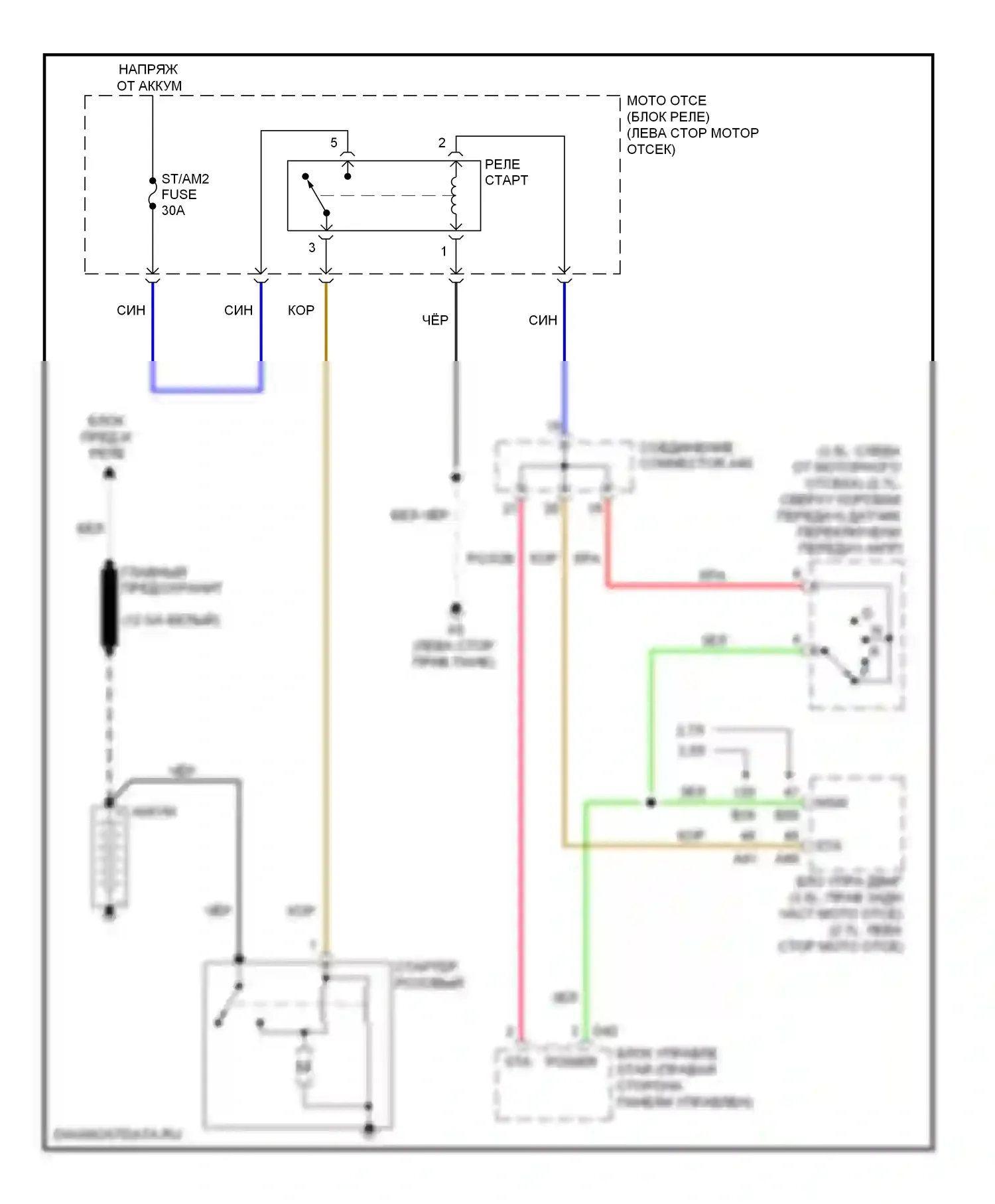 Venza Toyota I (2008-2012): Электросхема стартера, с интеллектуальным ключом 