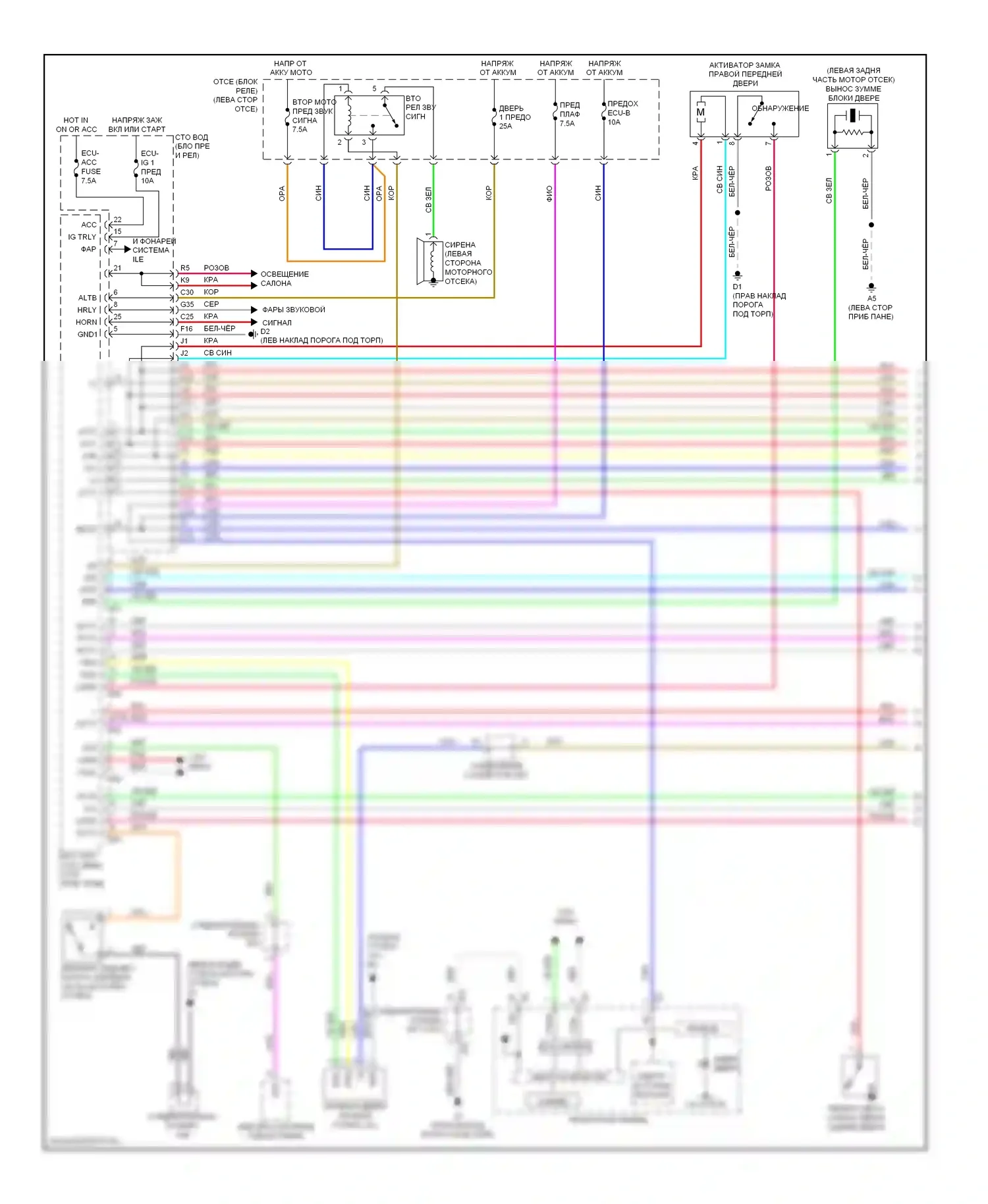 Venza Toyota I (2008-2012): Электросхема центрального замка, без системы интеллектуальных ключей (1 из 2) 