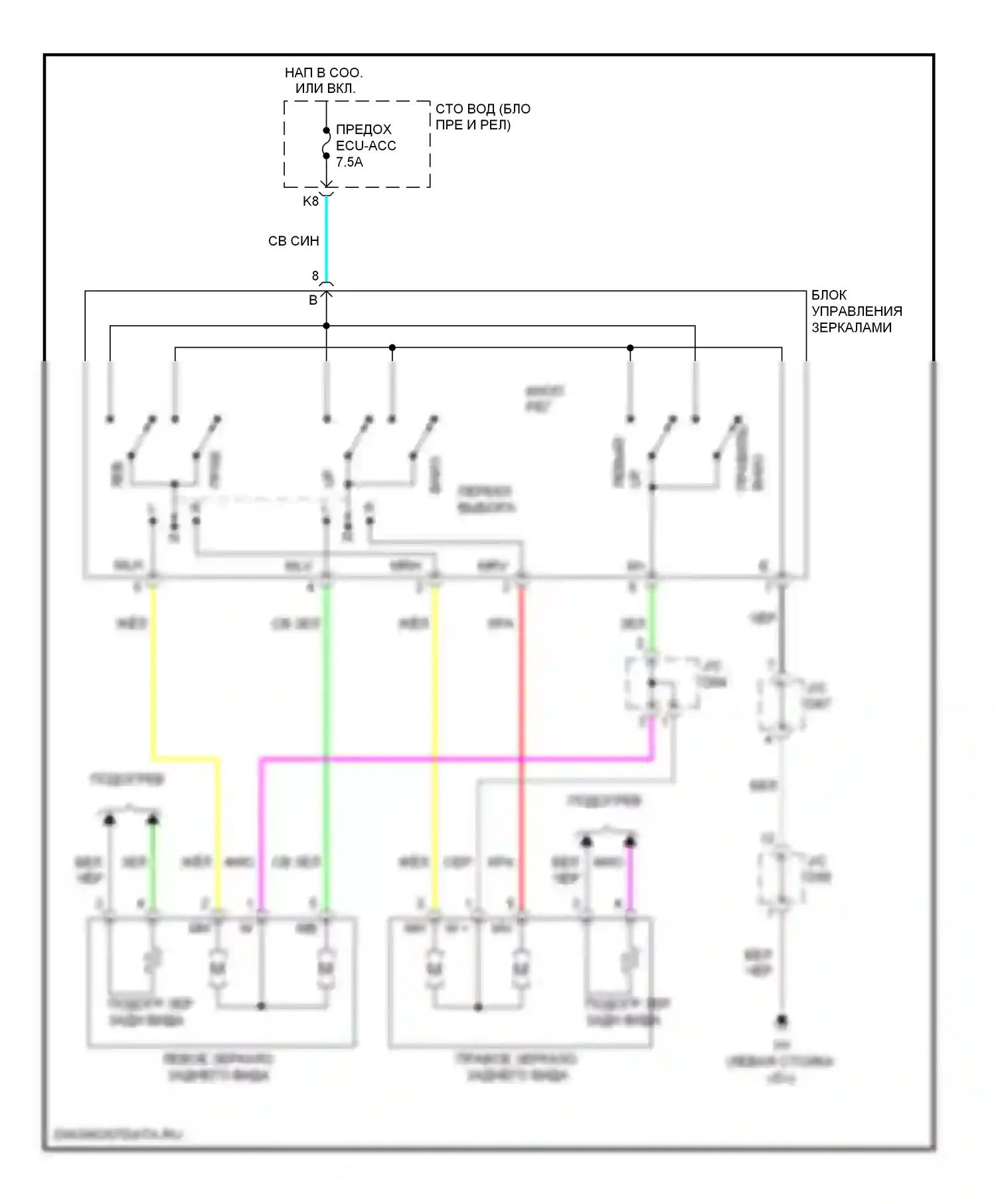 Venza Toyota I (2008-2012): Электросхема управления зеркалами заднего вида 