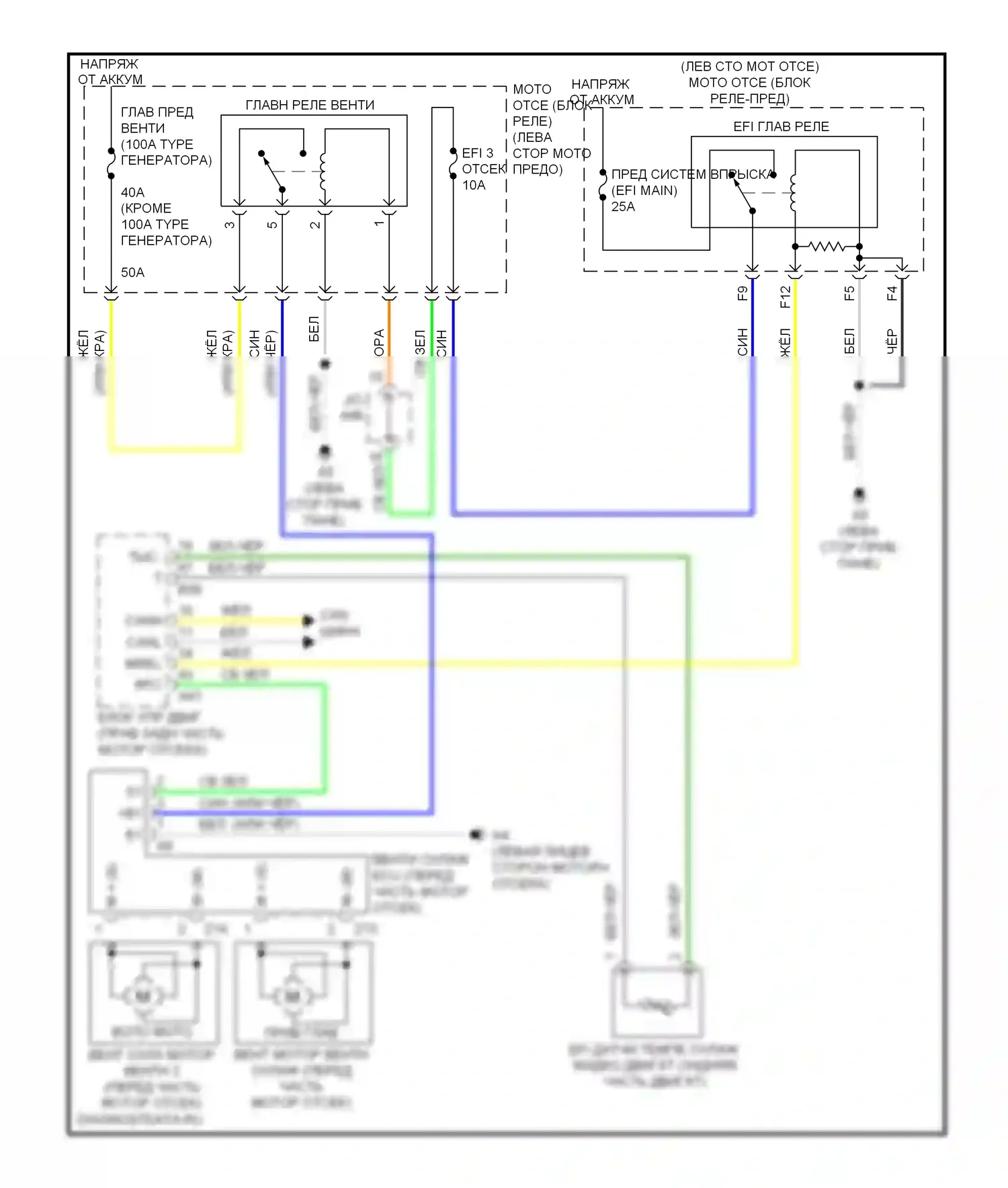 Venza Toyota I (2008-2012): 3.5l, электросхема вентилятора охлаждения 