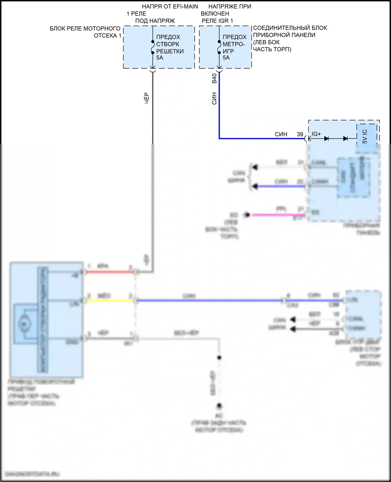 Venza Toyota II (2020-2024): Электросхема створки решетки 