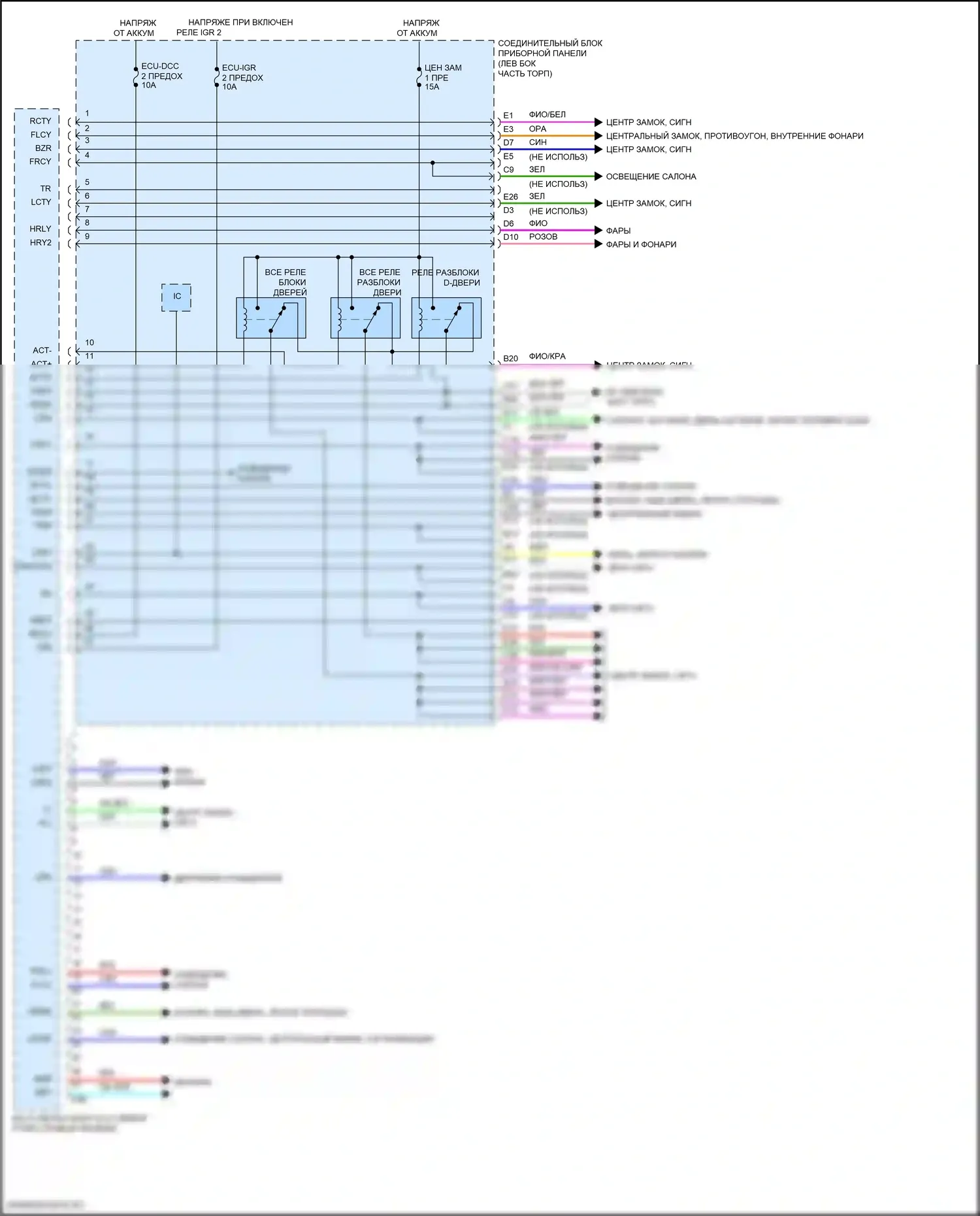 Venza Toyota II (2020-2024): Электросхема блоков управления кузовом (1 из 2) 