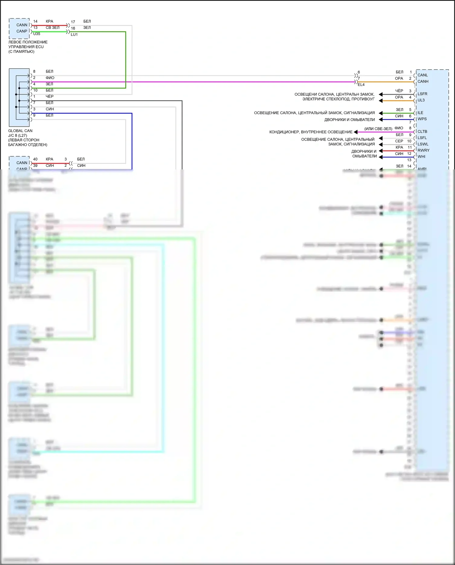 Venza Toyota II (2020-2024): Электросхема блоков управления кузовом (2 из 2) 