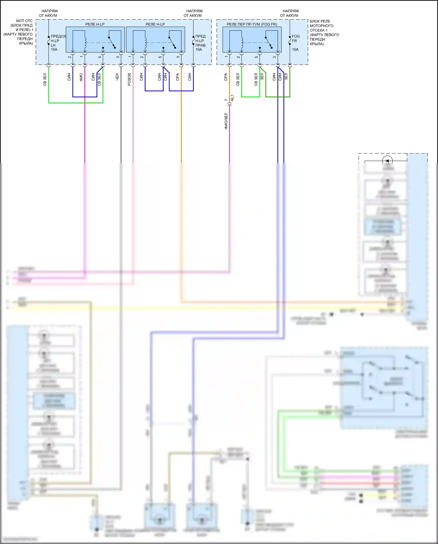 Venza Toyota II (2020-2024): Электросхема фар (2 из 2) 