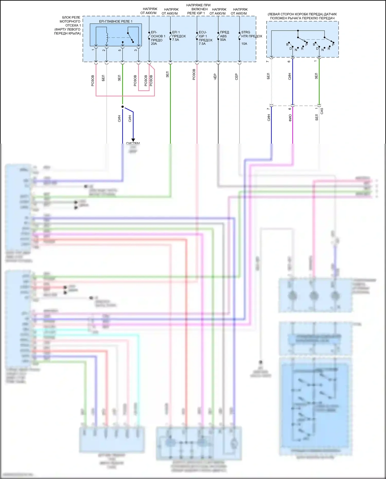 Venza Toyota II (2020-2024): Электросхема динамического лазерного круиз-контроля (1 из 2) 
