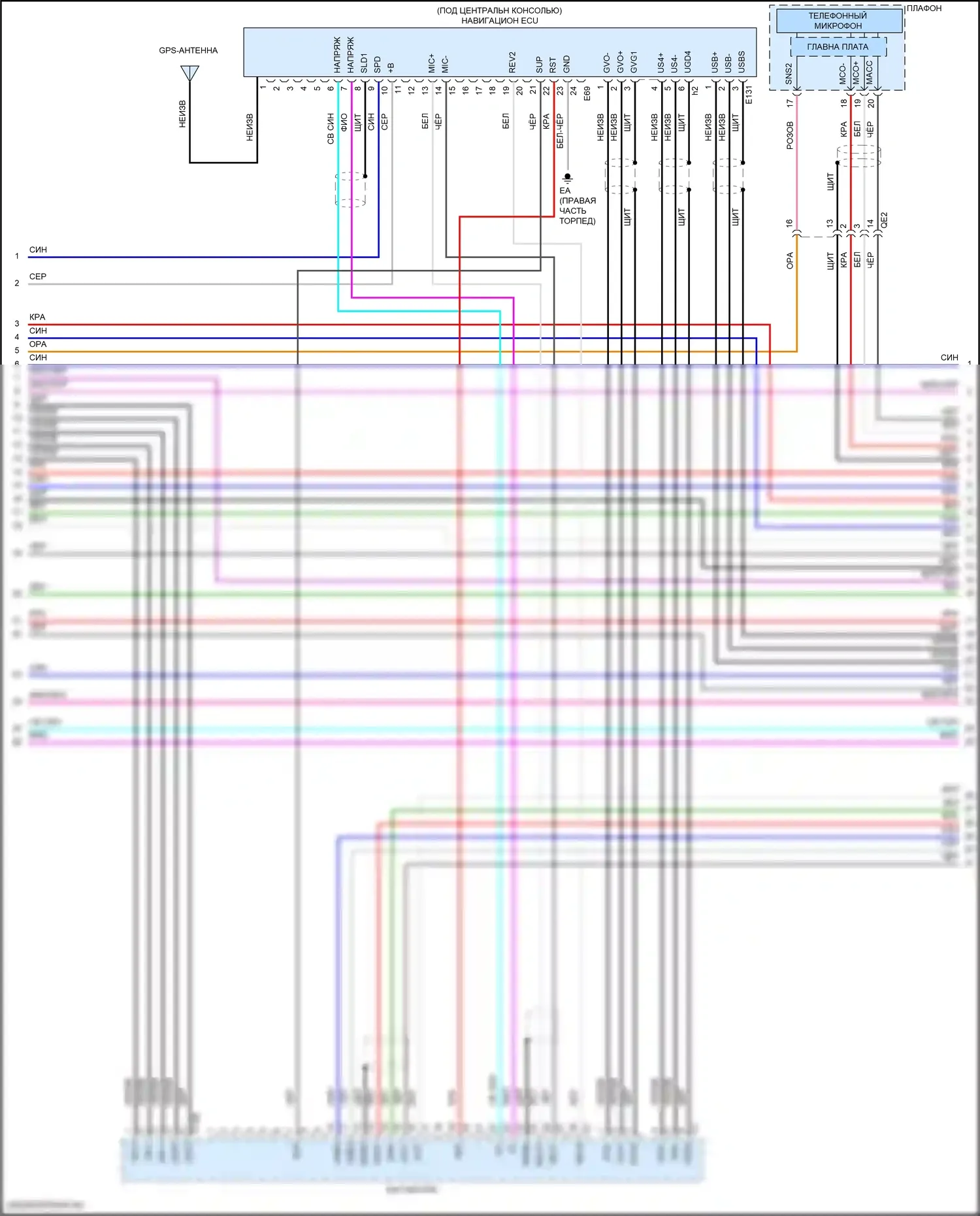 Venza Toyota II (2020-2024): Магнитола, с навигацией (3 из 6) 