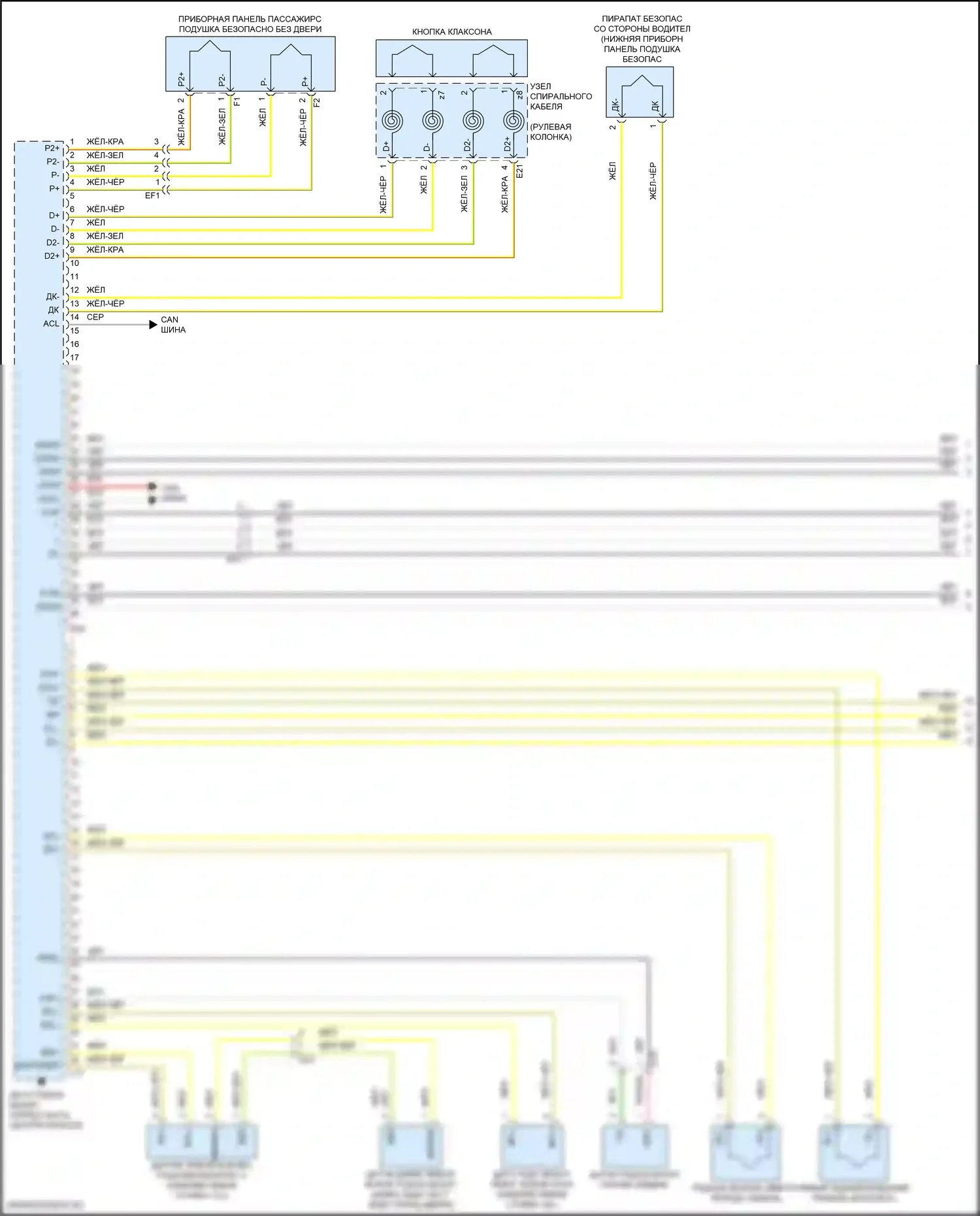 Venza Toyota II (2020-2024): Электросхема подушек безопасности (1 из 3) 