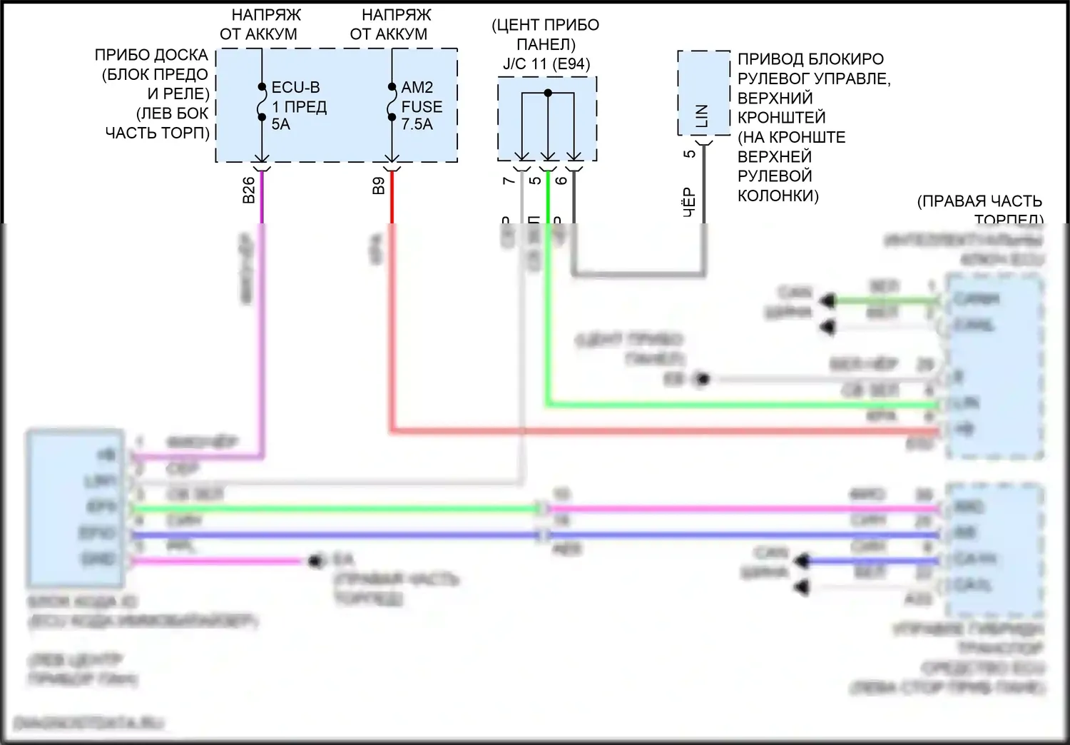 Venza Toyota II (2020-2024): Электросхема иммобилайзера 