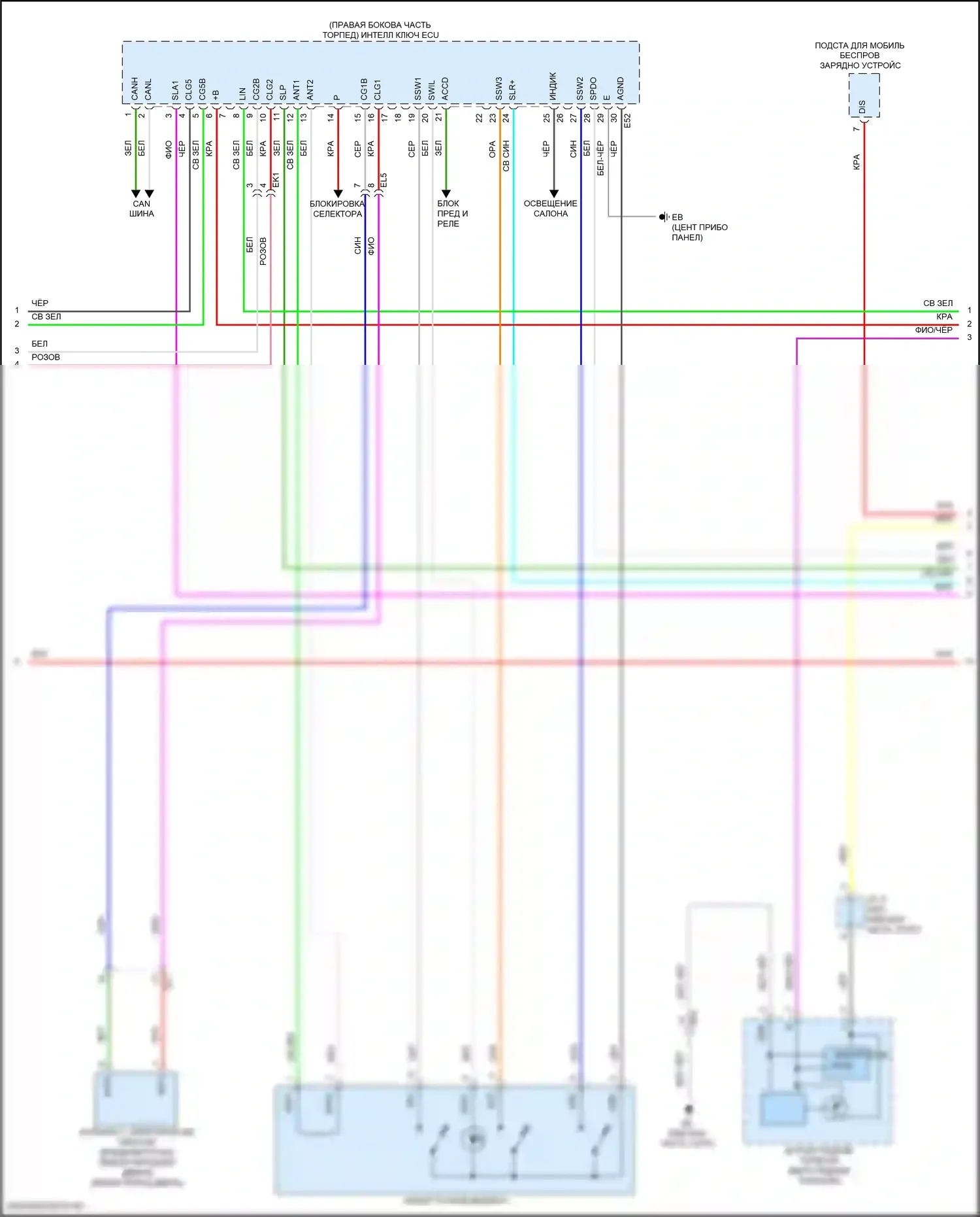 Venza Toyota II (2020-2024): Электросхема защиты от взлома (4 из 6) 