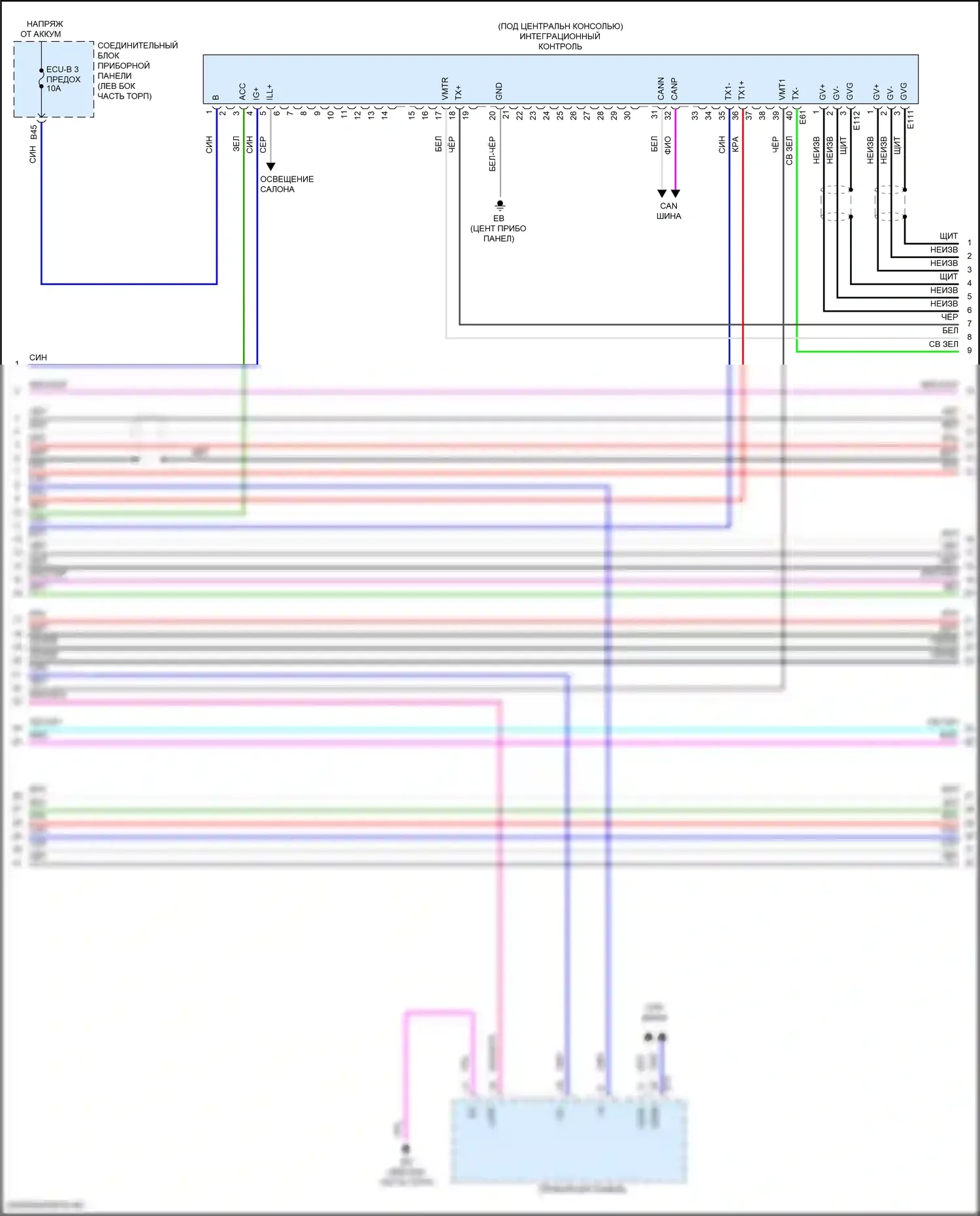Venza Toyota II (2020-2024): Электросхема навигации (4 из 6) 