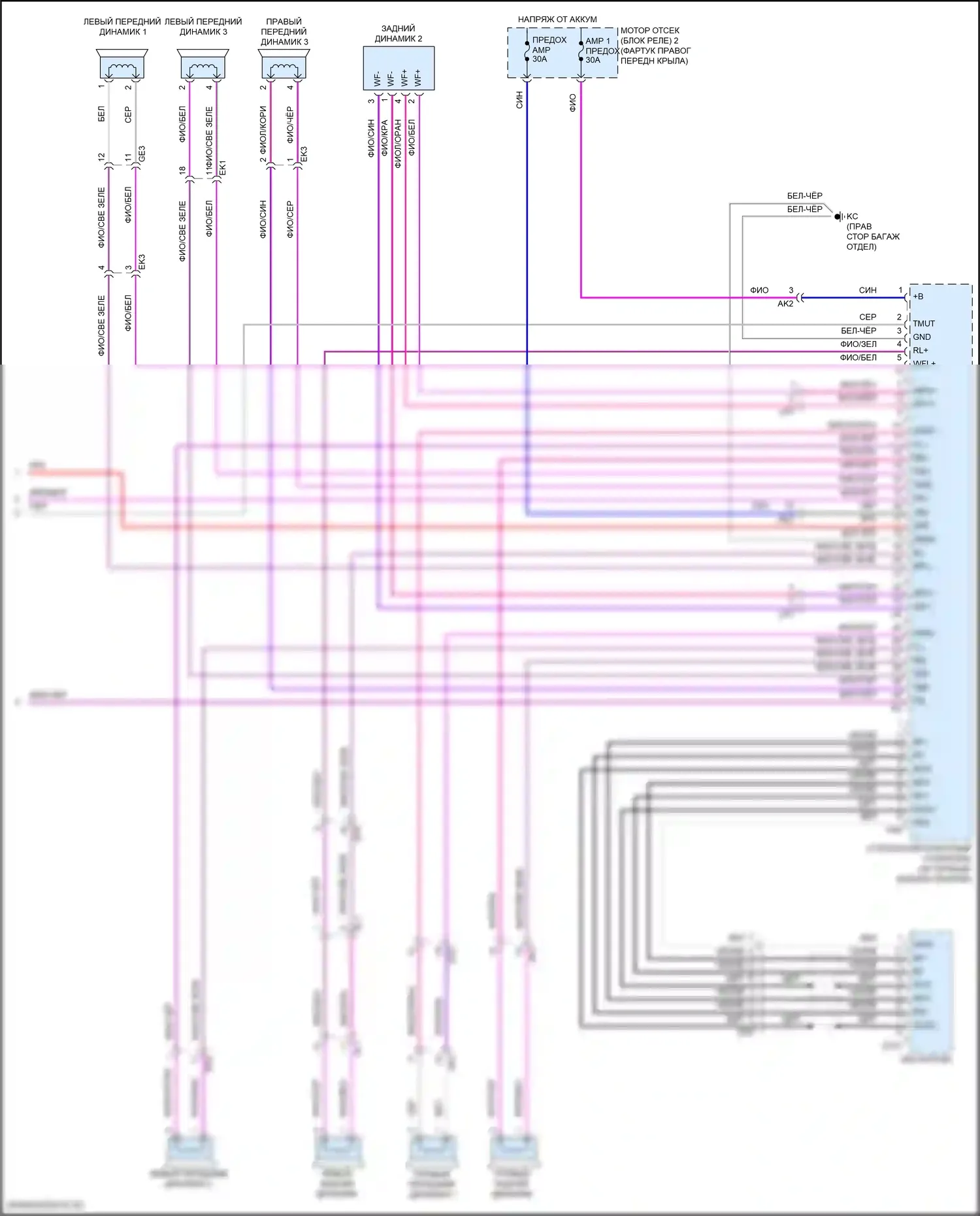 Venza Toyota II (2020-2024): Электросхема навигации (6 из 6) 