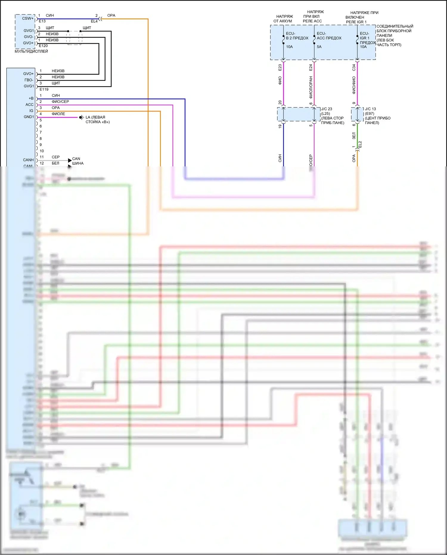 Venza Toyota II (2020-2024): Электросхема парктроника, с панорамным видом (1 из 2) 