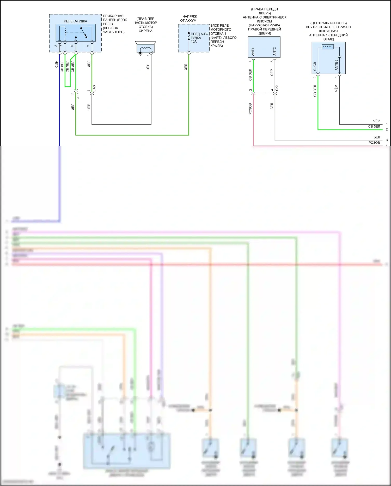 Venza Toyota II (2020-2024): Электросхема центрального замка (3 из 6) 