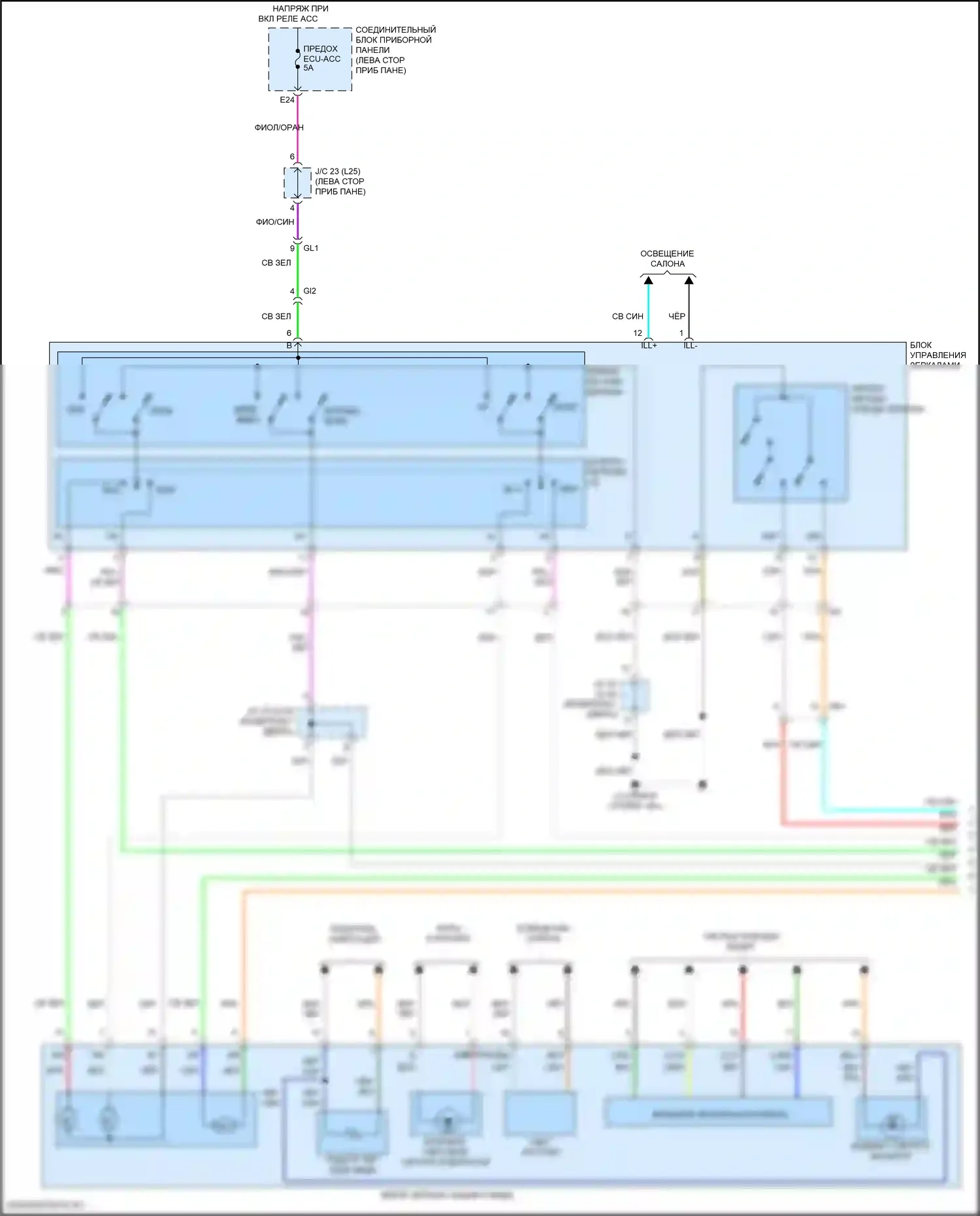 Venza Toyota II (2020-2024): Управление зеркалами заднего вида электросхема (1 из 2) 
