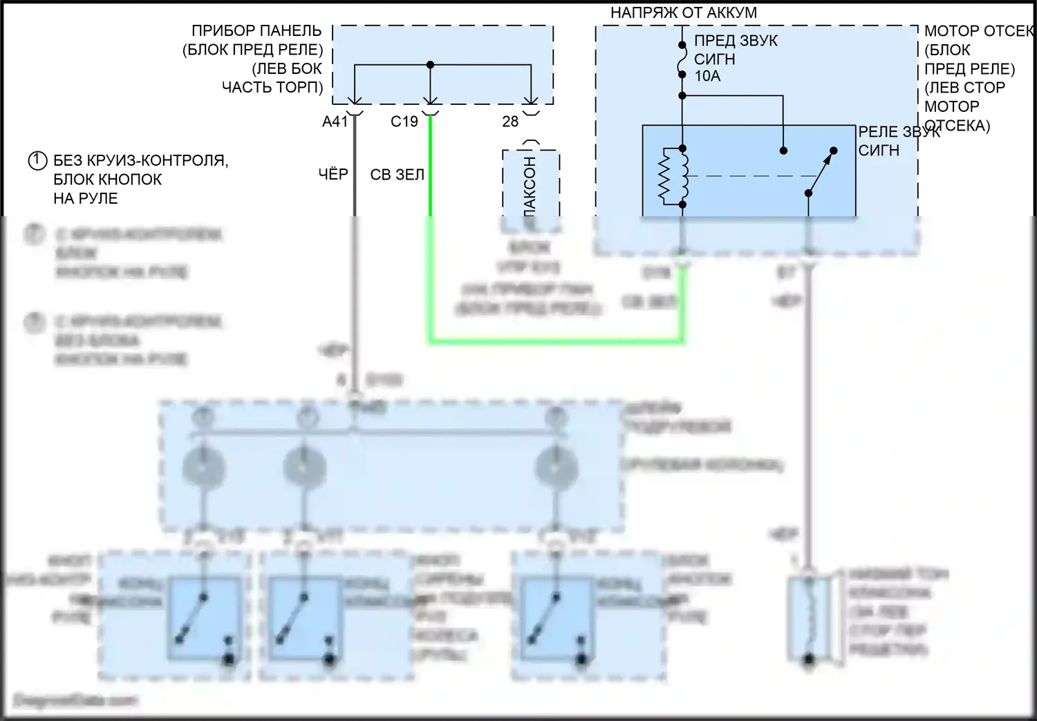 Yaris Toyota DJ/DL (2016-2020): Электросхема клаксона 