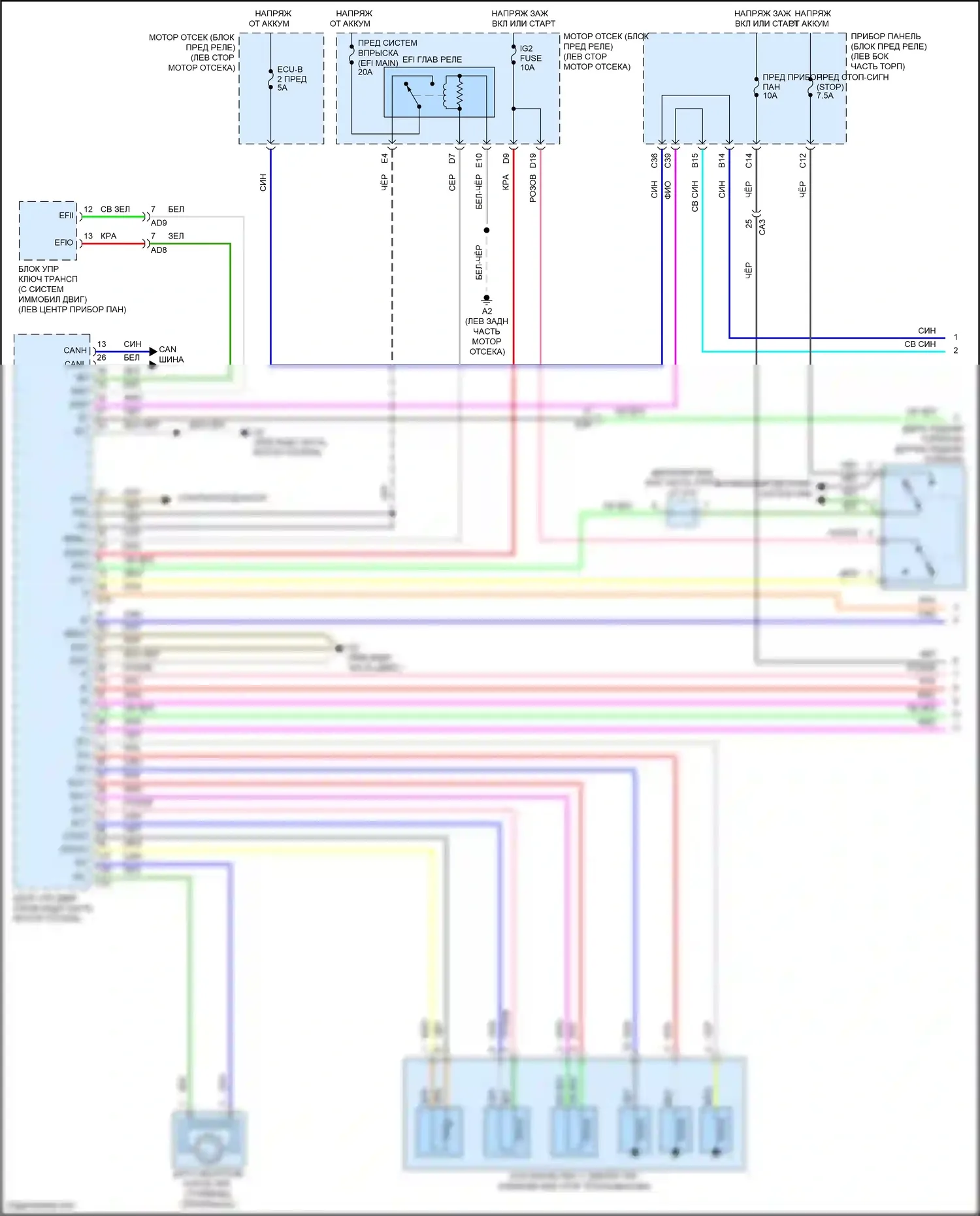 Yaris Toyota DJ/DL (2016-2020): Электросхема коробки передач (1 из 2) 